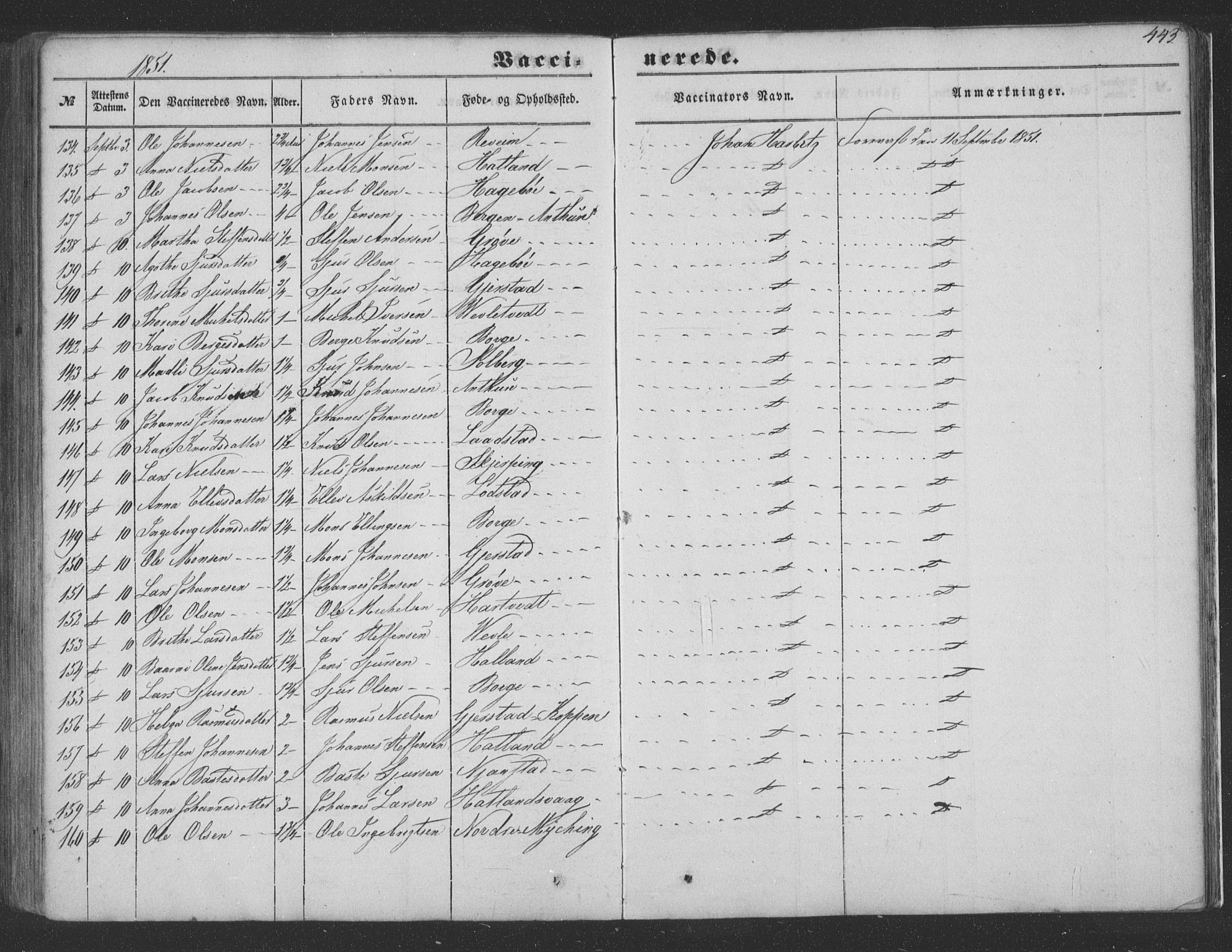 Haus sokneprestembete, SAB/A-75601/H/Haa: Parish register (official) no. A 16 II, 1848-1857, p. 443