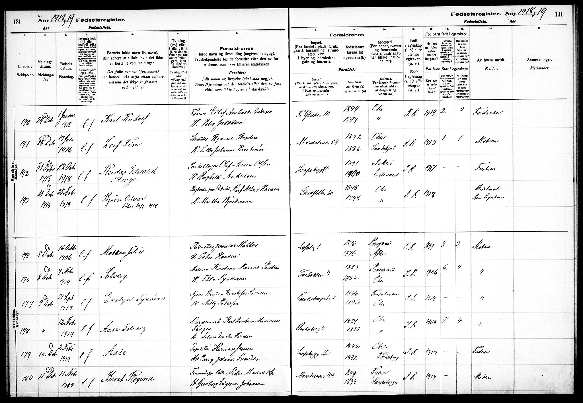 Sagene prestekontor Kirkebøker, SAO/A-10796/J/L0001: Birth register no. 1, 1916-1920, p. 131