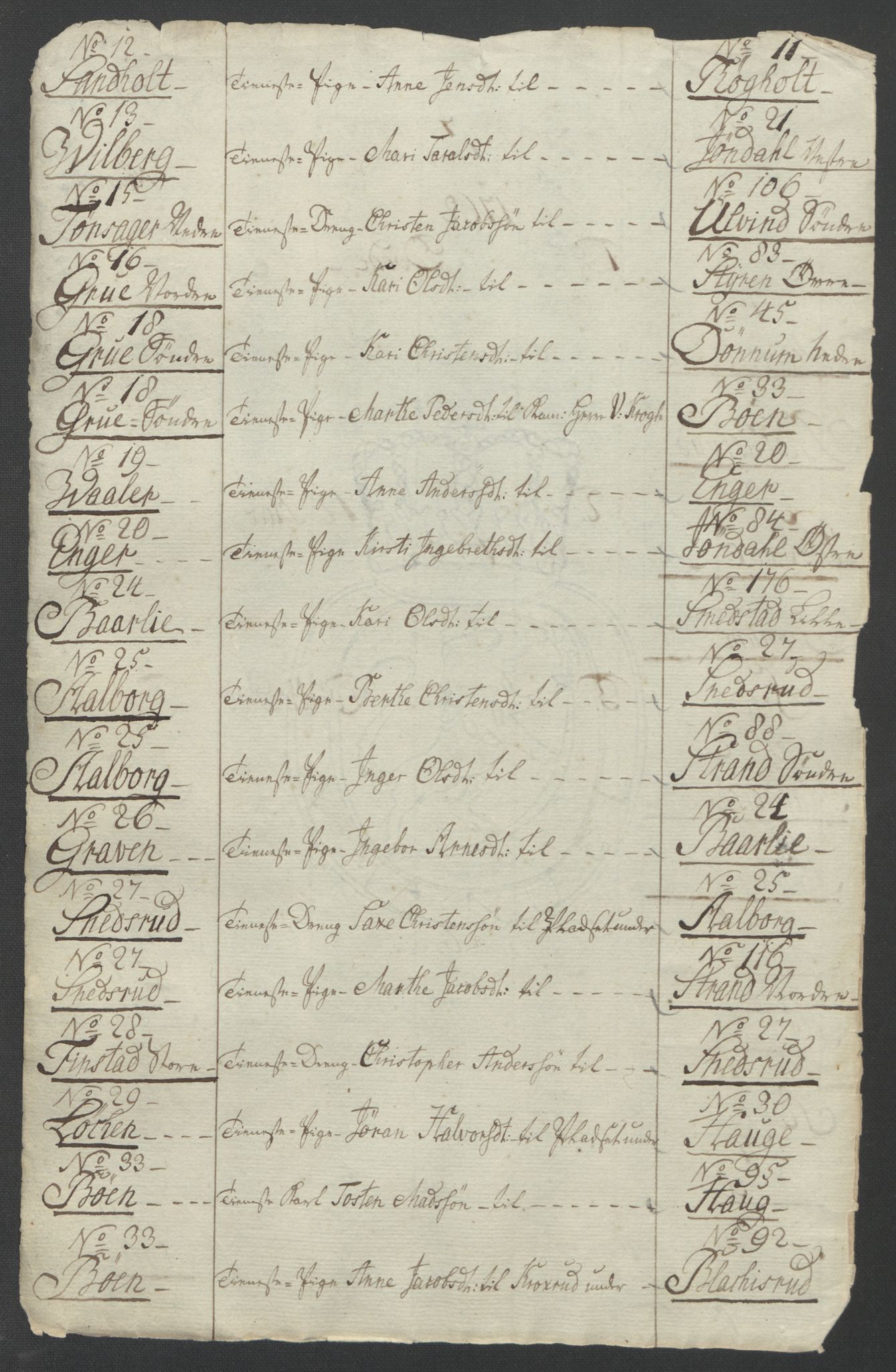 Rentekammeret inntil 1814, Reviderte regnskaper, Fogderegnskap, RA/EA-4092/R12/L0802: Ekstraskatten Øvre Romerike, 1762, p. 452