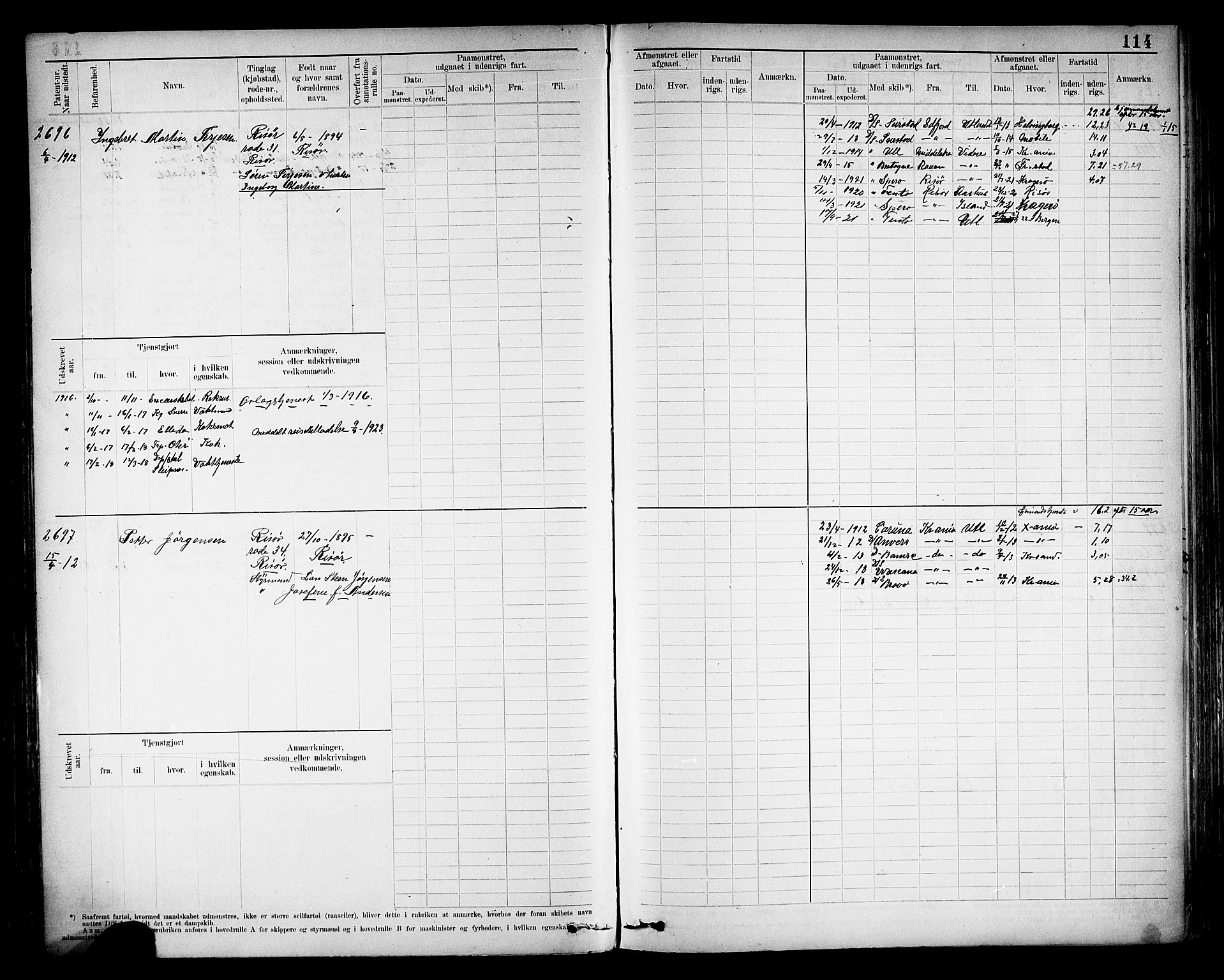 Risør mønstringskrets, AV/SAK-2031-0010/F/Fb/L0013: Hovedrulle nr 2475-3063, T-12, 1904-1928, p. 121