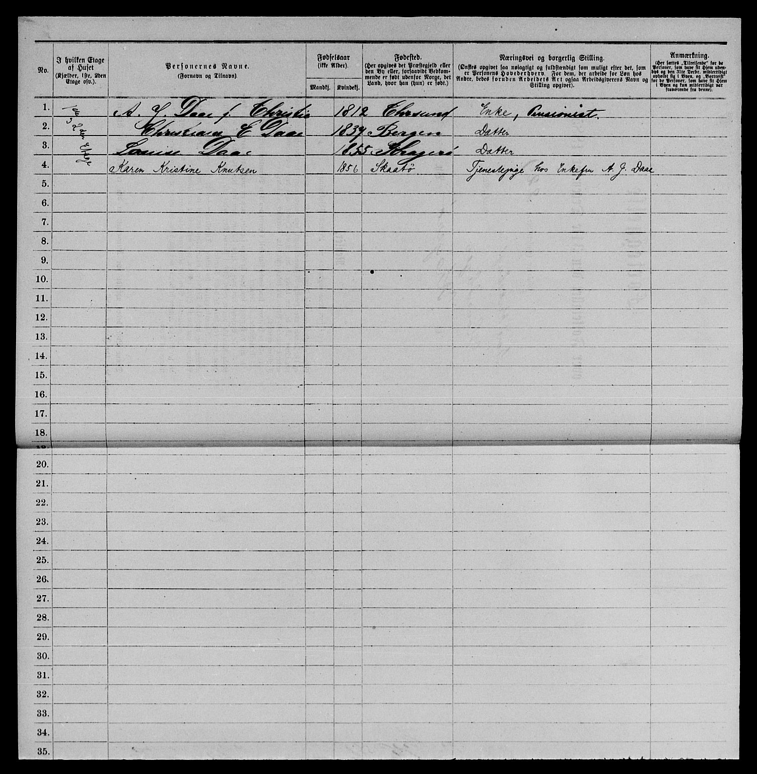 SAKO, 1885 census for 0801 Kragerø, 1885, p. 1470