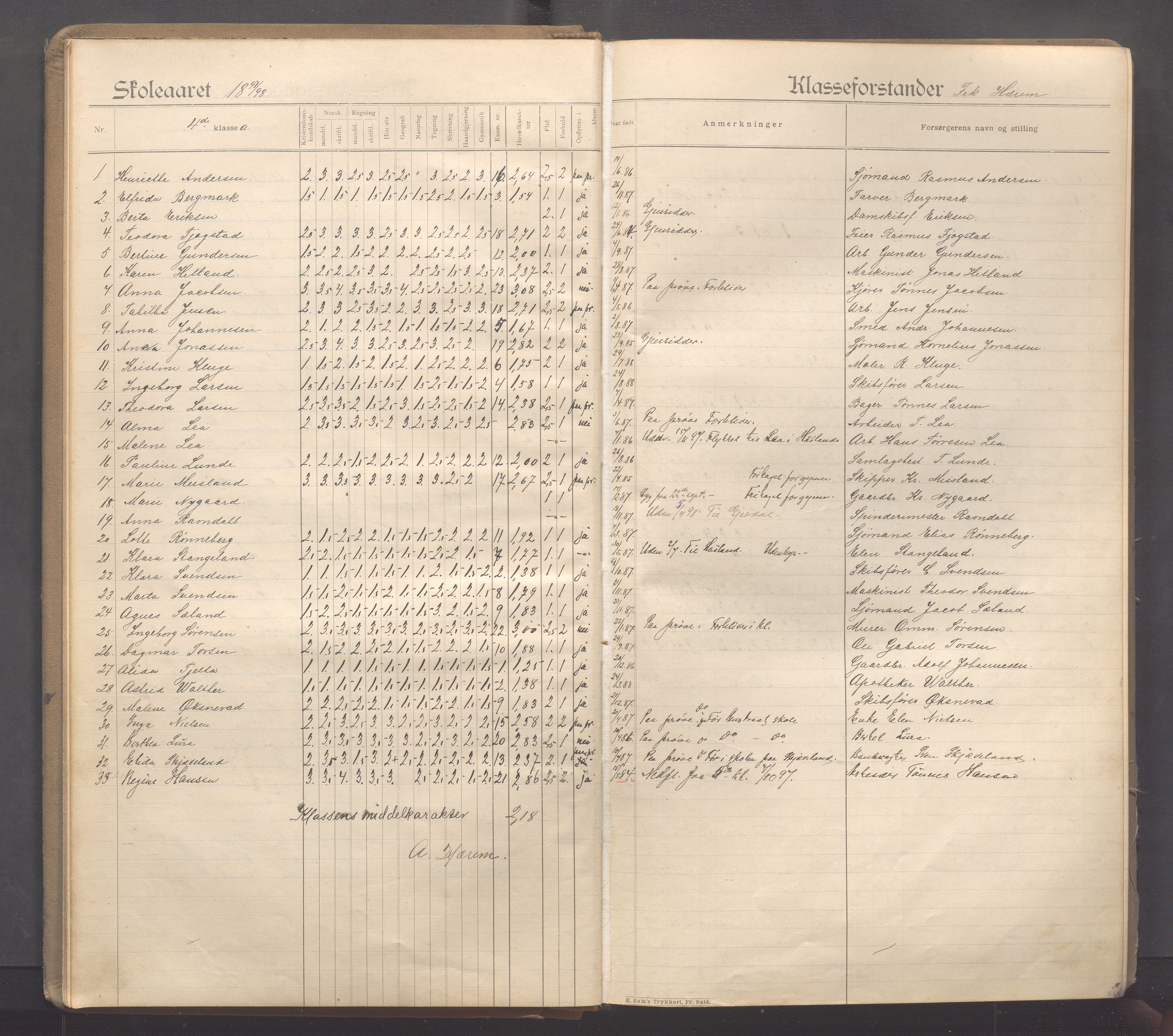 Sandnes kommune - Sandnes folkeskole/Trones skole, IKAR/K-100247/F/L0005: Eksamensprotokoll, 1897-1911, p. 10