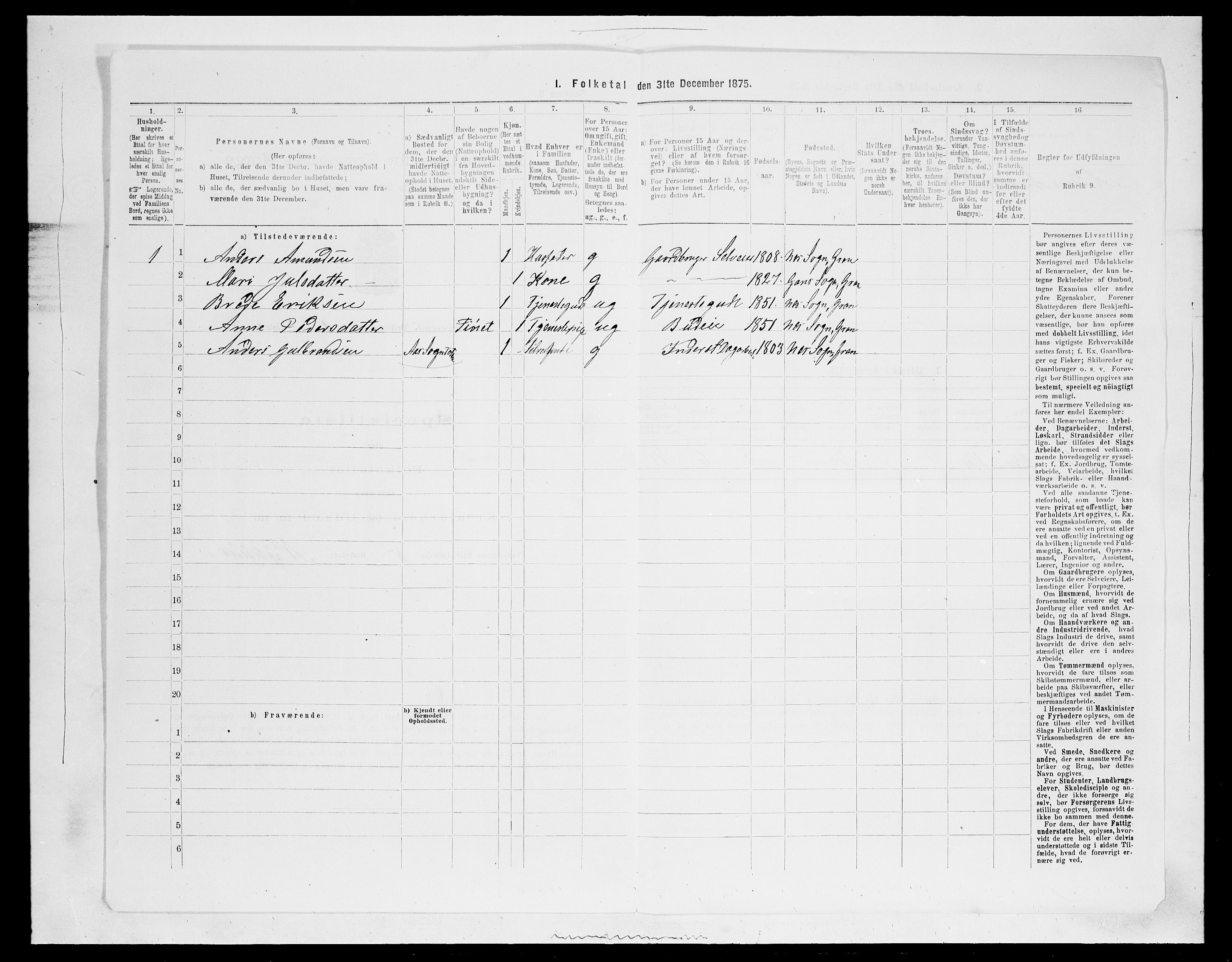 SAH, 1875 census for 0534P Gran, 1875, p. 148