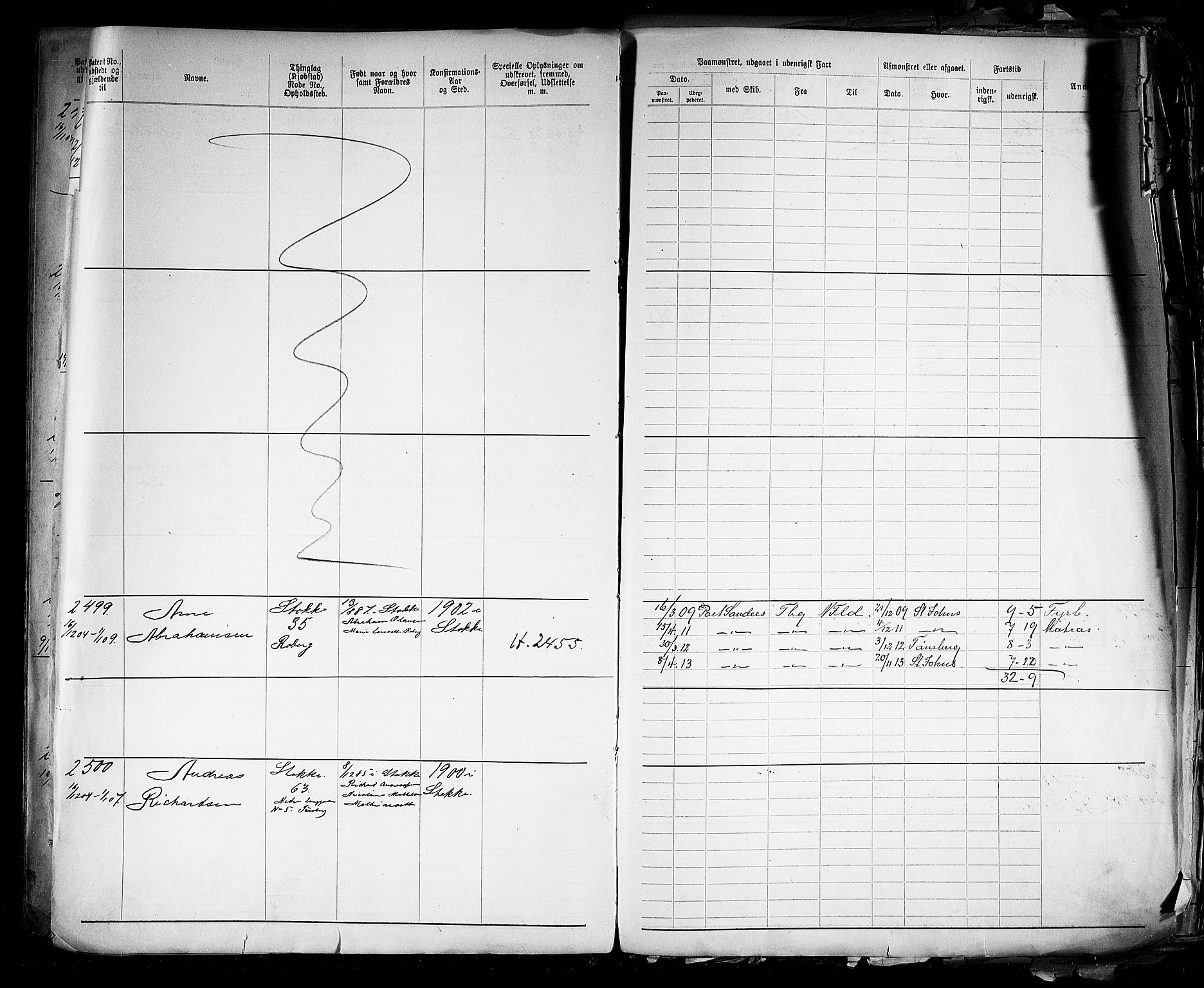 Tønsberg innrulleringskontor, AV/SAKO-A-786/F/Fb/L0005: Annotasjonsrulle Patent nr. 2401-4080, 1904-1910, p. 23