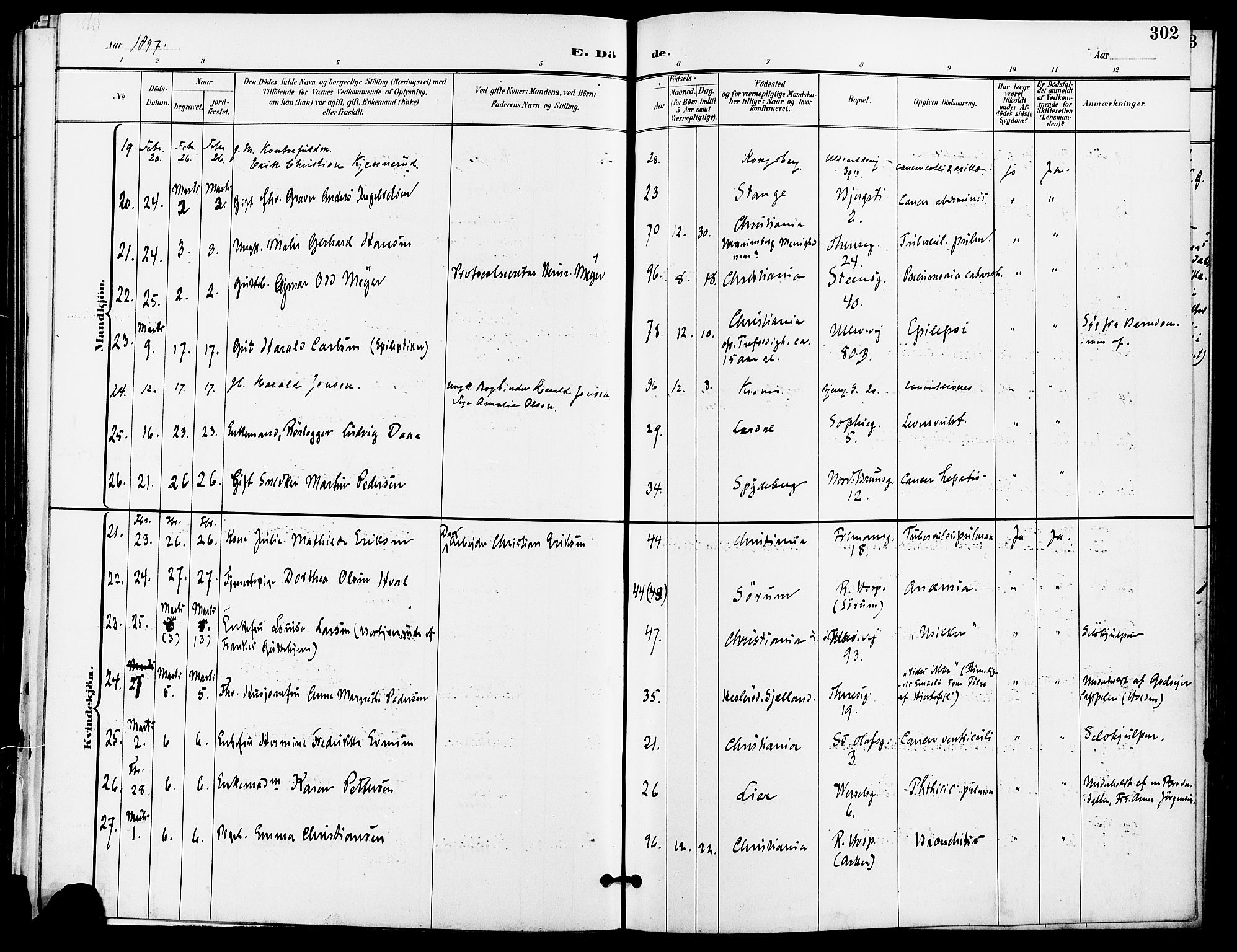 Gamle Aker prestekontor Kirkebøker, AV/SAO-A-10617a/F/L0011: Parish register (official) no. 11, 1896-1901, p. 302