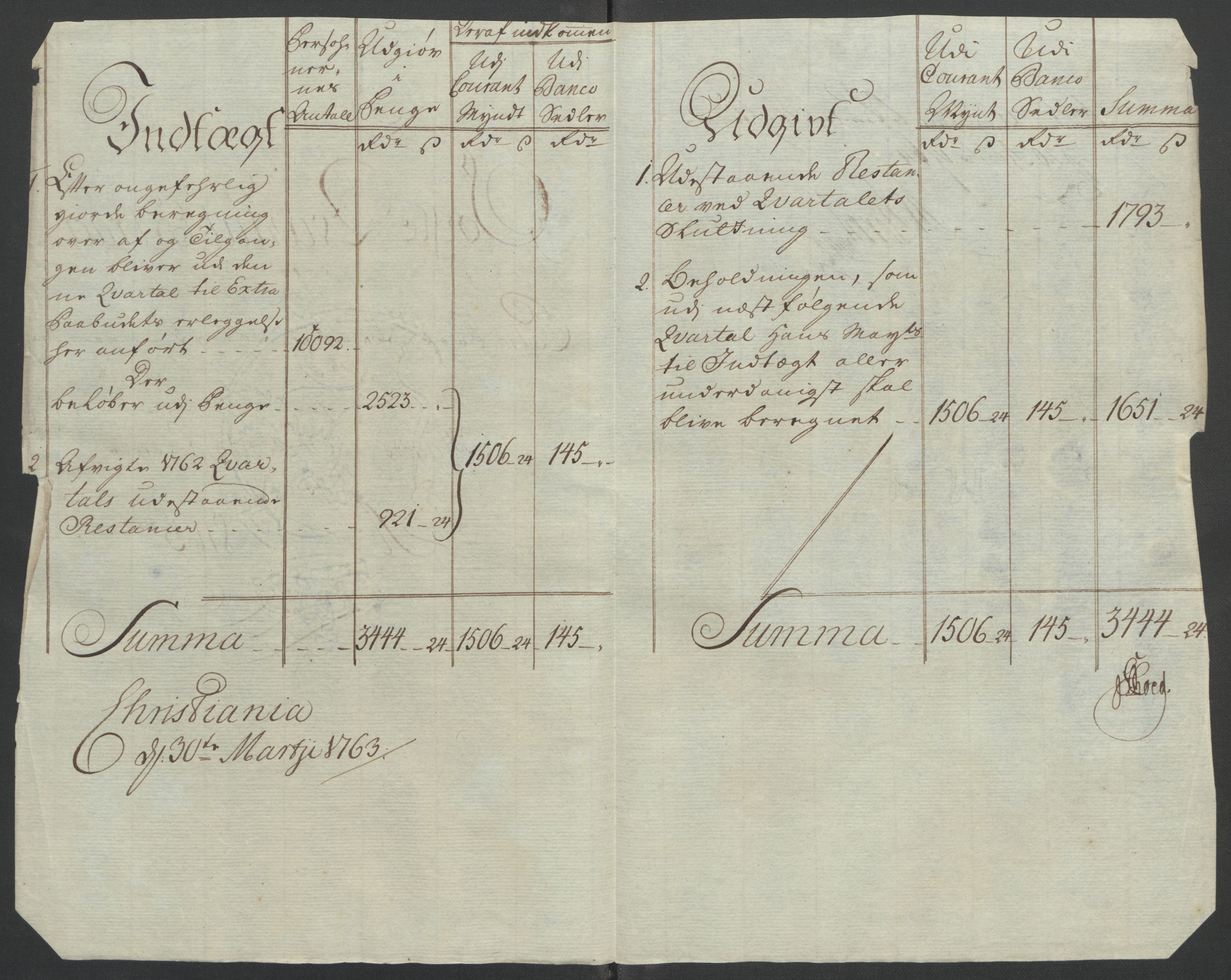 Rentekammeret inntil 1814, Reviderte regnskaper, Fogderegnskap, RA/EA-4092/R10/L0560: Ekstraskatten Aker og Follo, 1763, p. 214