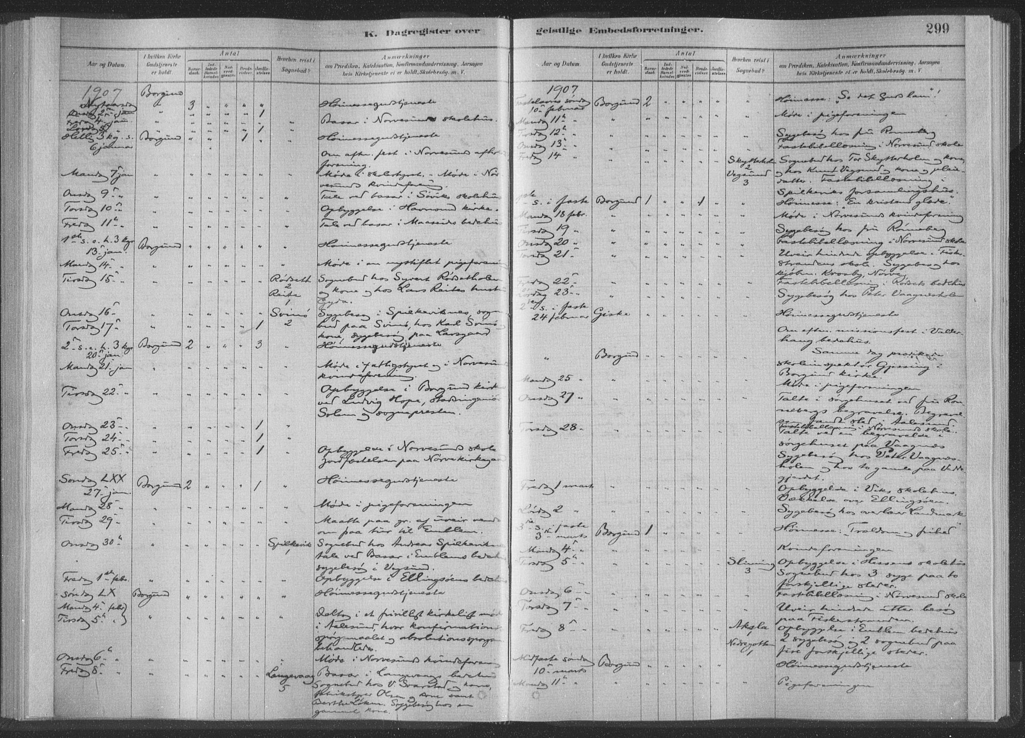 Ministerialprotokoller, klokkerbøker og fødselsregistre - Møre og Romsdal, AV/SAT-A-1454/528/L0404: Parish register (official) no. 528A13II, 1880-1922, p. 299