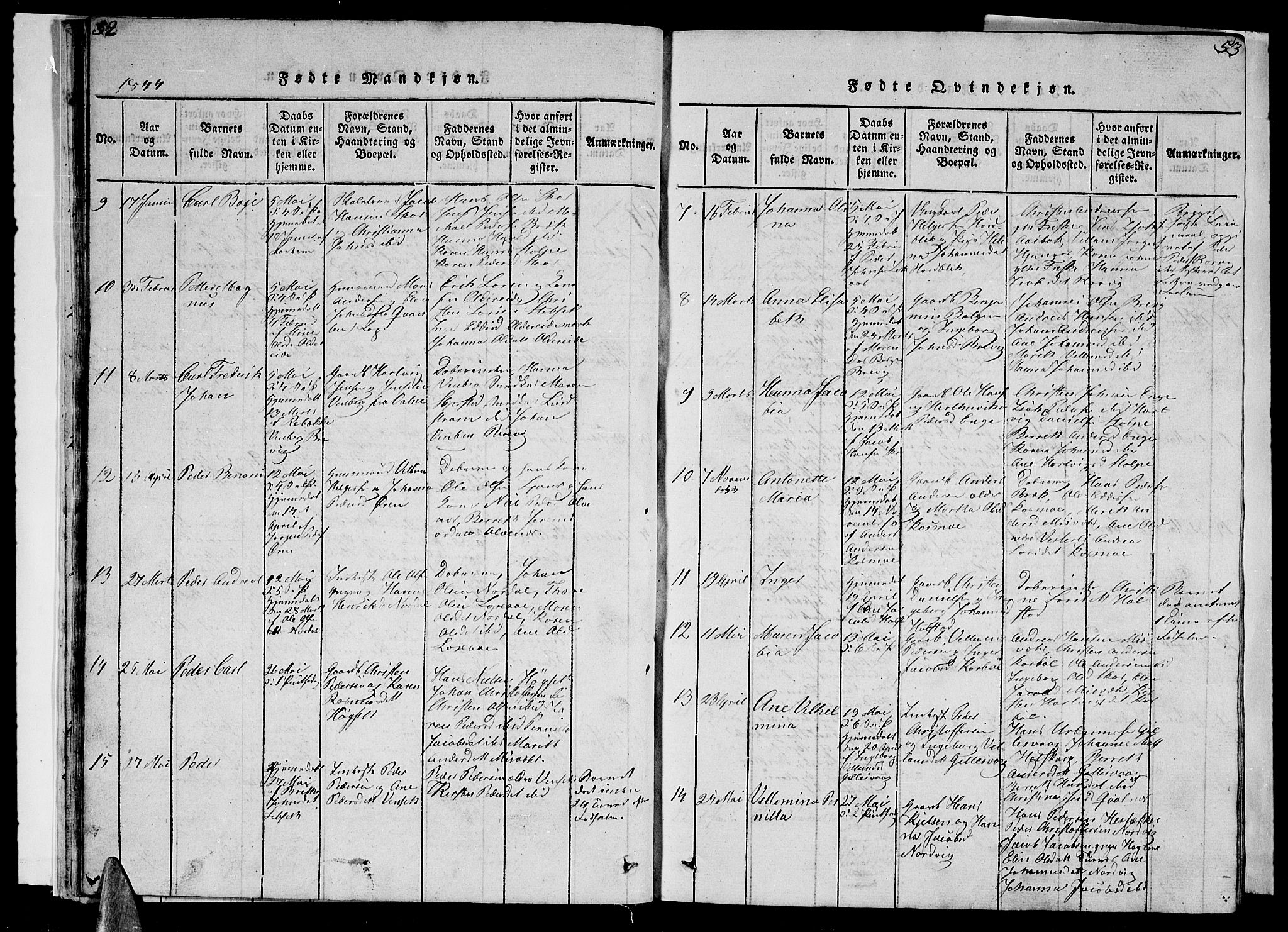 Ministerialprotokoller, klokkerbøker og fødselsregistre - Nordland, AV/SAT-A-1459/852/L0752: Parish register (copy) no. 852C03, 1840-1855, p. 52-53