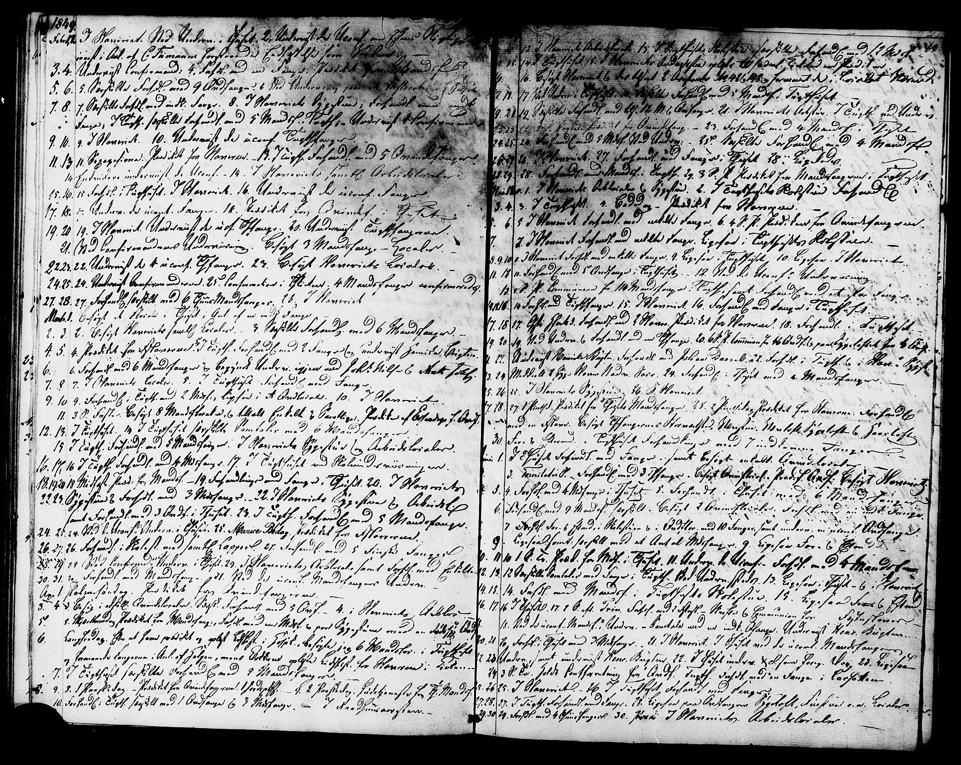 Ministerialprotokoller, klokkerbøker og fødselsregistre - Sør-Trøndelag, AV/SAT-A-1456/624/L0480: Parish register (official) no. 624A01, 1841-1864, p. 63