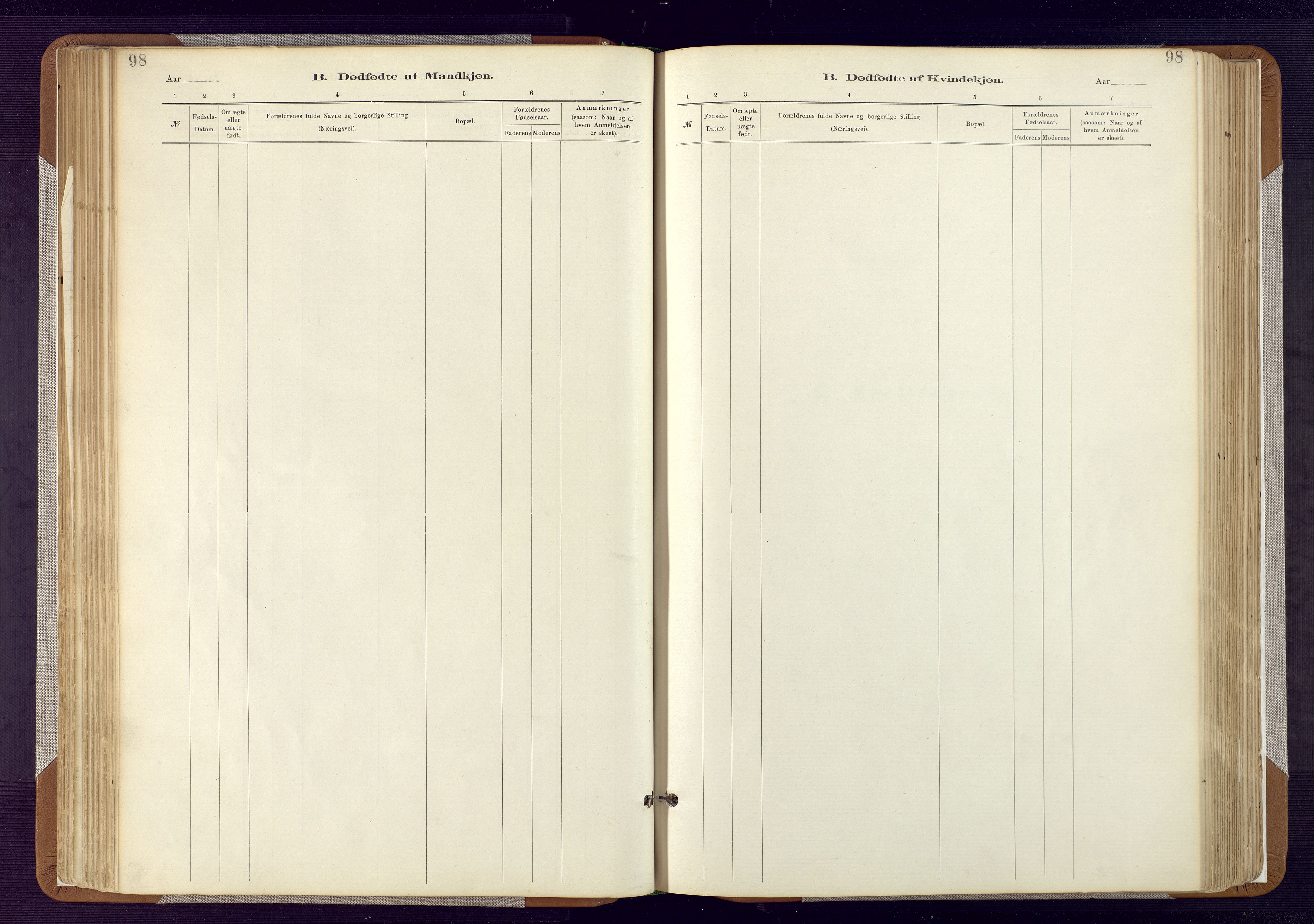 Bakke sokneprestkontor, AV/SAK-1111-0002/F/Fa/Fab/L0003: Parish register (official) no. A 3, 1884-1921, p. 98