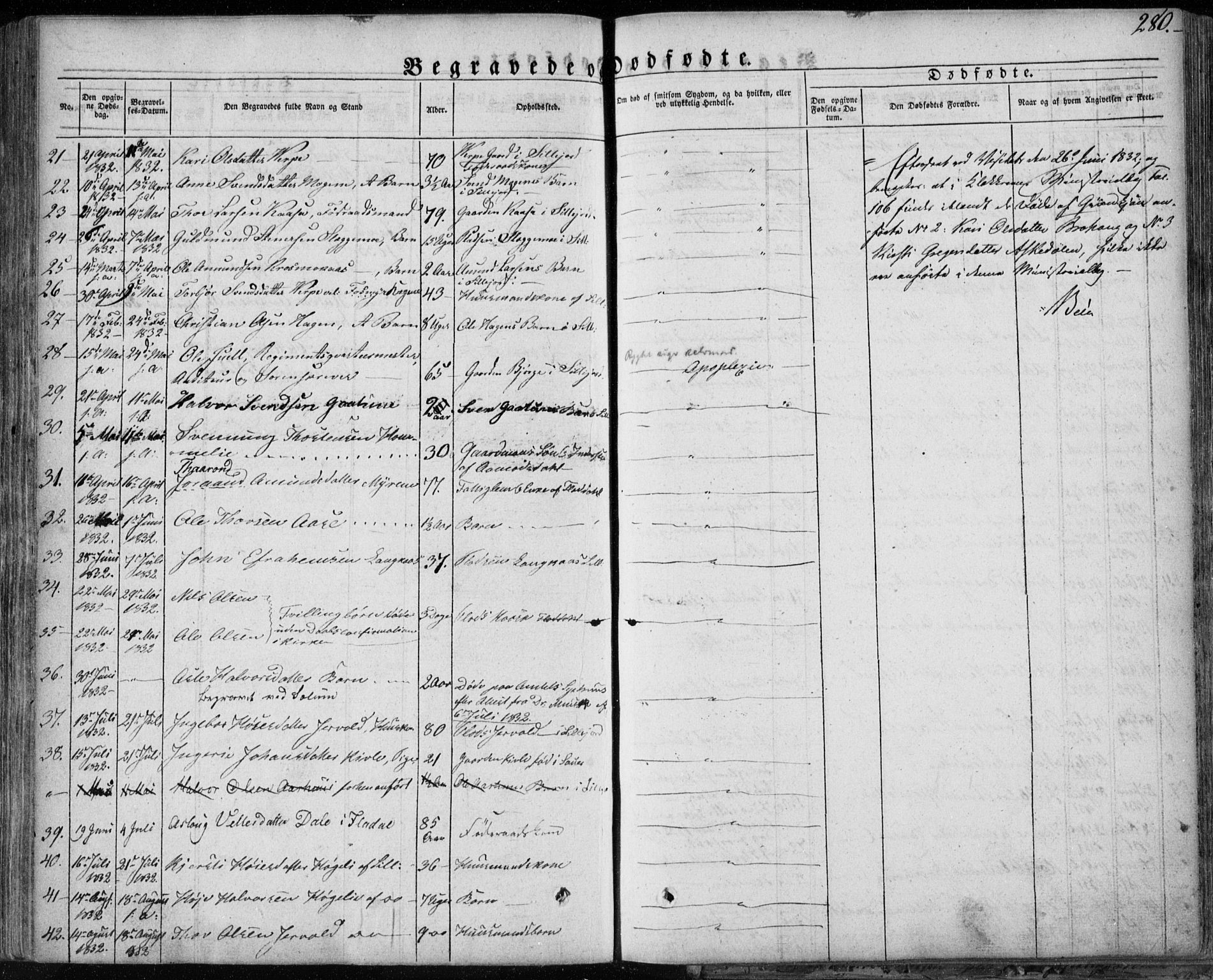 Seljord kirkebøker, SAKO/A-20/F/Fa/L0011: Parish register (official) no. I 11, 1831-1849, p. 280