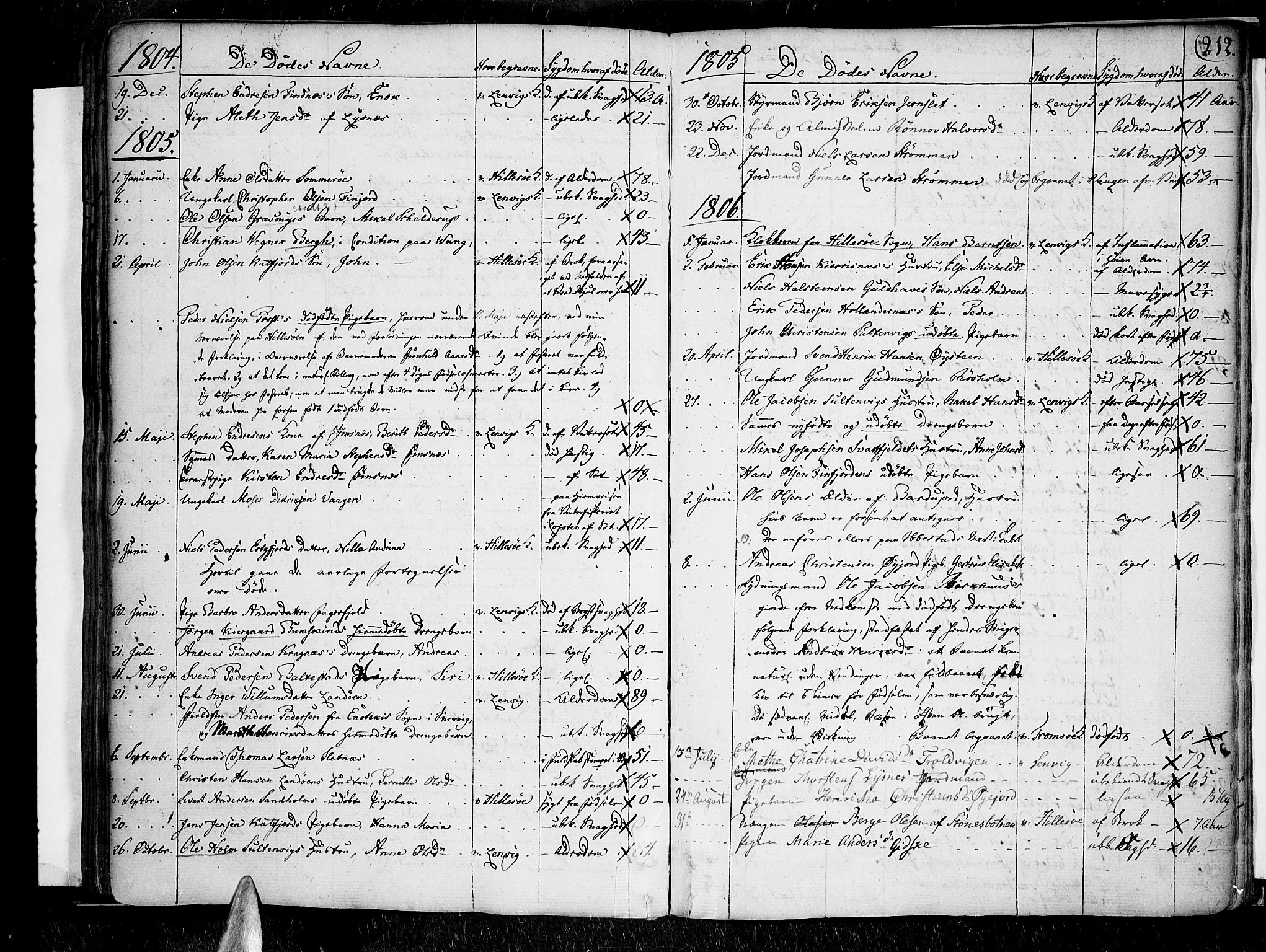 Lenvik sokneprestembete, SATØ/S-1310/H/Ha/Haa/L0002kirke: Parish register (official) no. 2, 1784-1820, p. 212