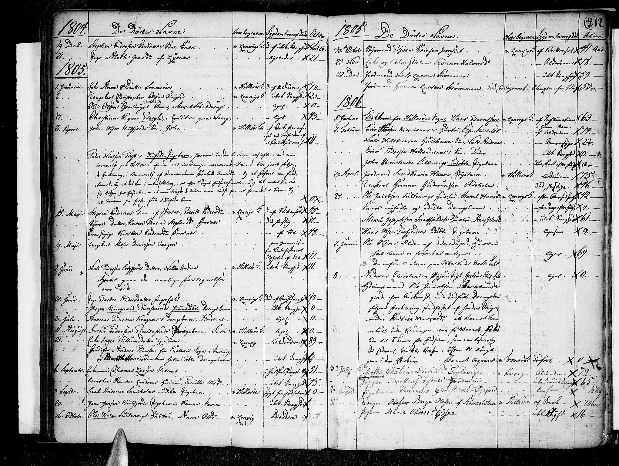 Lenvik sokneprestembete, AV/SATØ-S-1310/H/Ha/Haa/L0002kirke: Parish register (official) no. 2, 1784-1820, p. 212