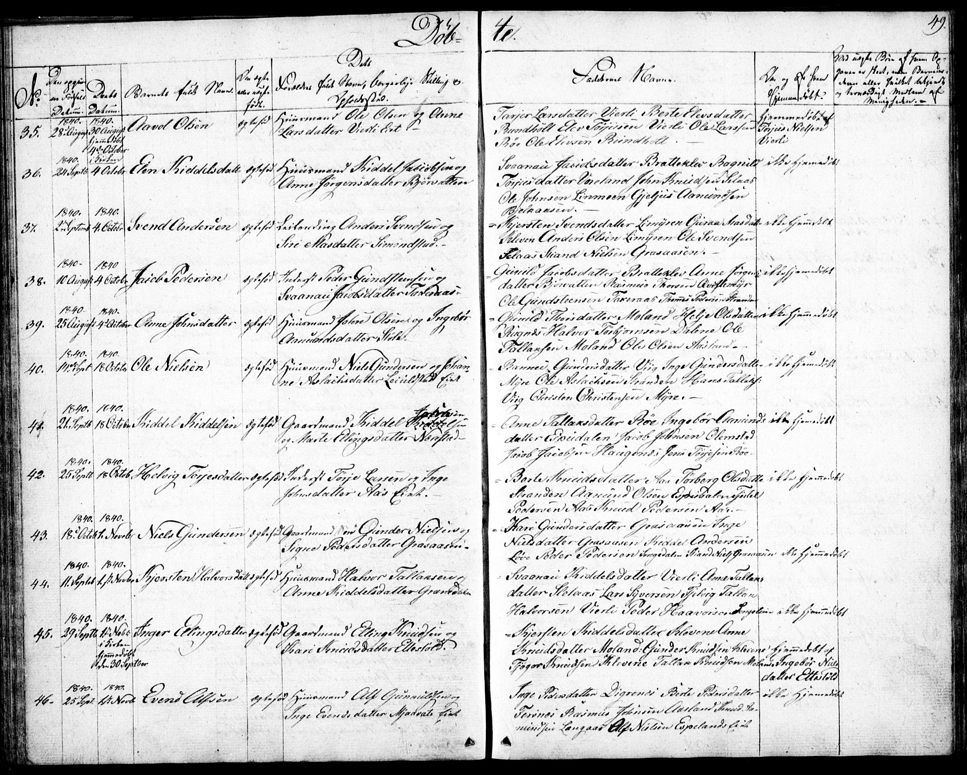 Gjerstad sokneprestkontor, AV/SAK-1111-0014/F/Fb/Fbb/L0002: Parish register (copy) no. B 2, 1831-1862, p. 49