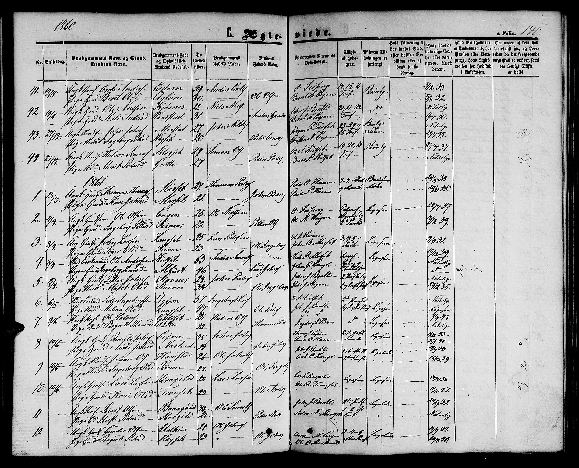 Ministerialprotokoller, klokkerbøker og fødselsregistre - Sør-Trøndelag, SAT/A-1456/695/L1155: Parish register (copy) no. 695C06, 1859-1868, p. 140