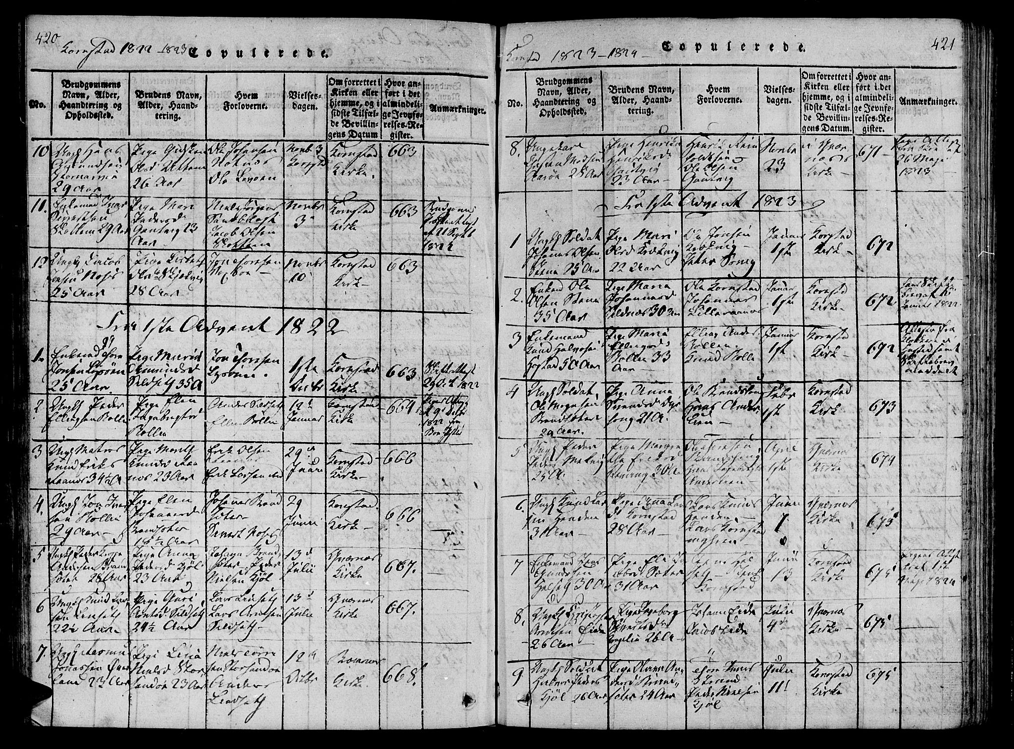 Ministerialprotokoller, klokkerbøker og fødselsregistre - Møre og Romsdal, SAT/A-1454/568/L0800: Parish register (official) no. 568A09 /3, 1820-1830, p. 420-421