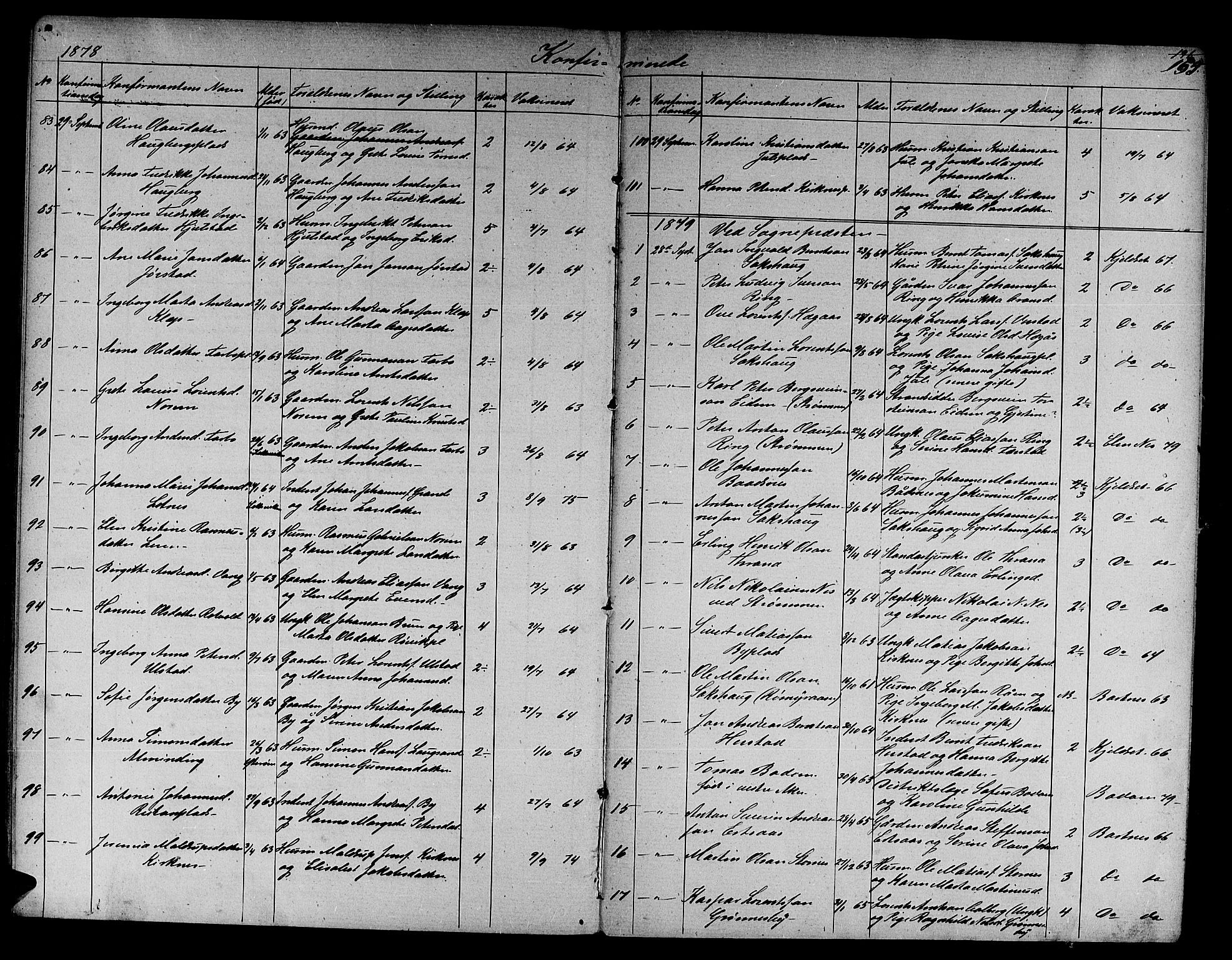 Ministerialprotokoller, klokkerbøker og fødselsregistre - Nord-Trøndelag, SAT/A-1458/730/L0300: Parish register (copy) no. 730C03, 1872-1879, p. 155