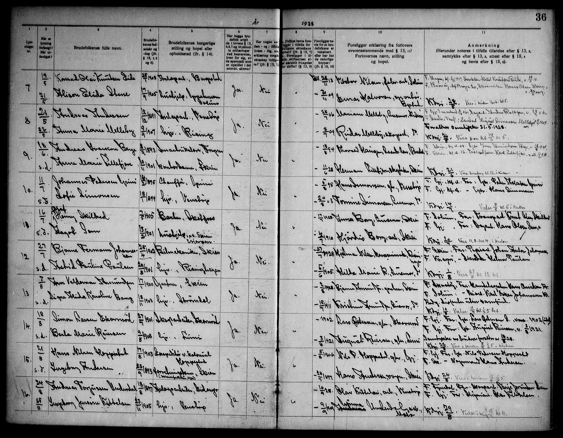 Gjerpen kirkebøker, SAKO/A-265/H/Ha/L0003: Banns register no. I 3, 1919-1946, p. 36