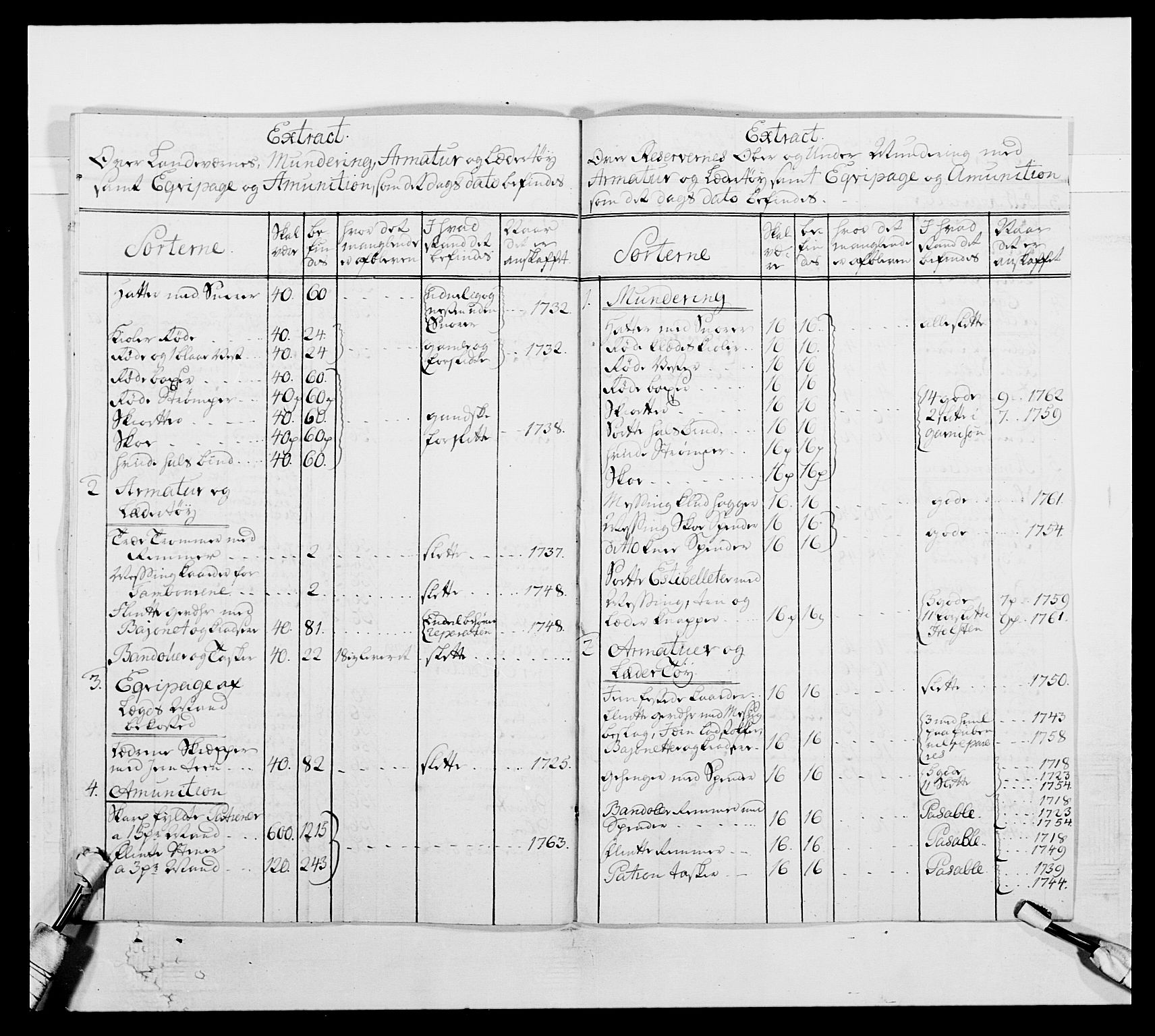 Kommanderende general (KG I) med Det norske krigsdirektorium, AV/RA-EA-5419/E/Ea/L0507: 2. Opplandske regiment, 1766-1767, p. 303