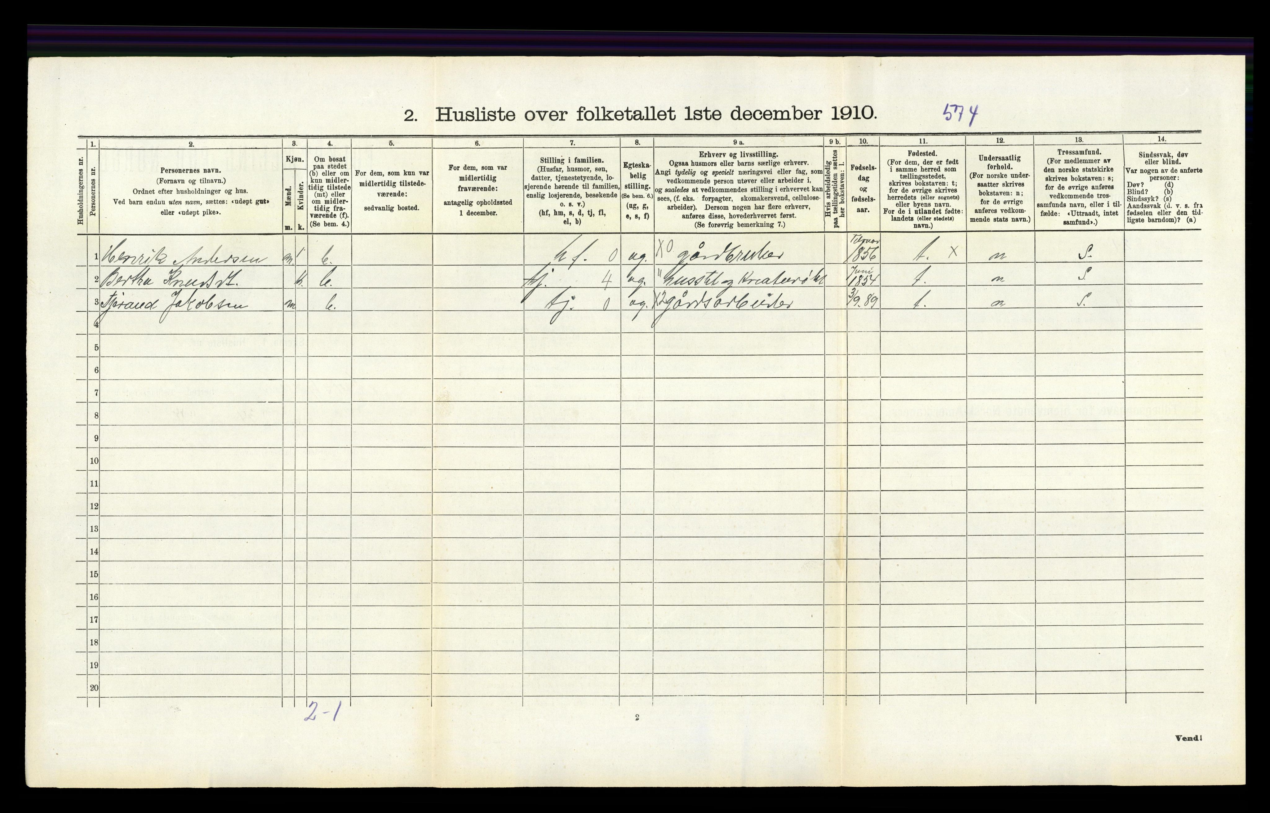 RA, 1910 census for Nedstrand, 1910, p. 242