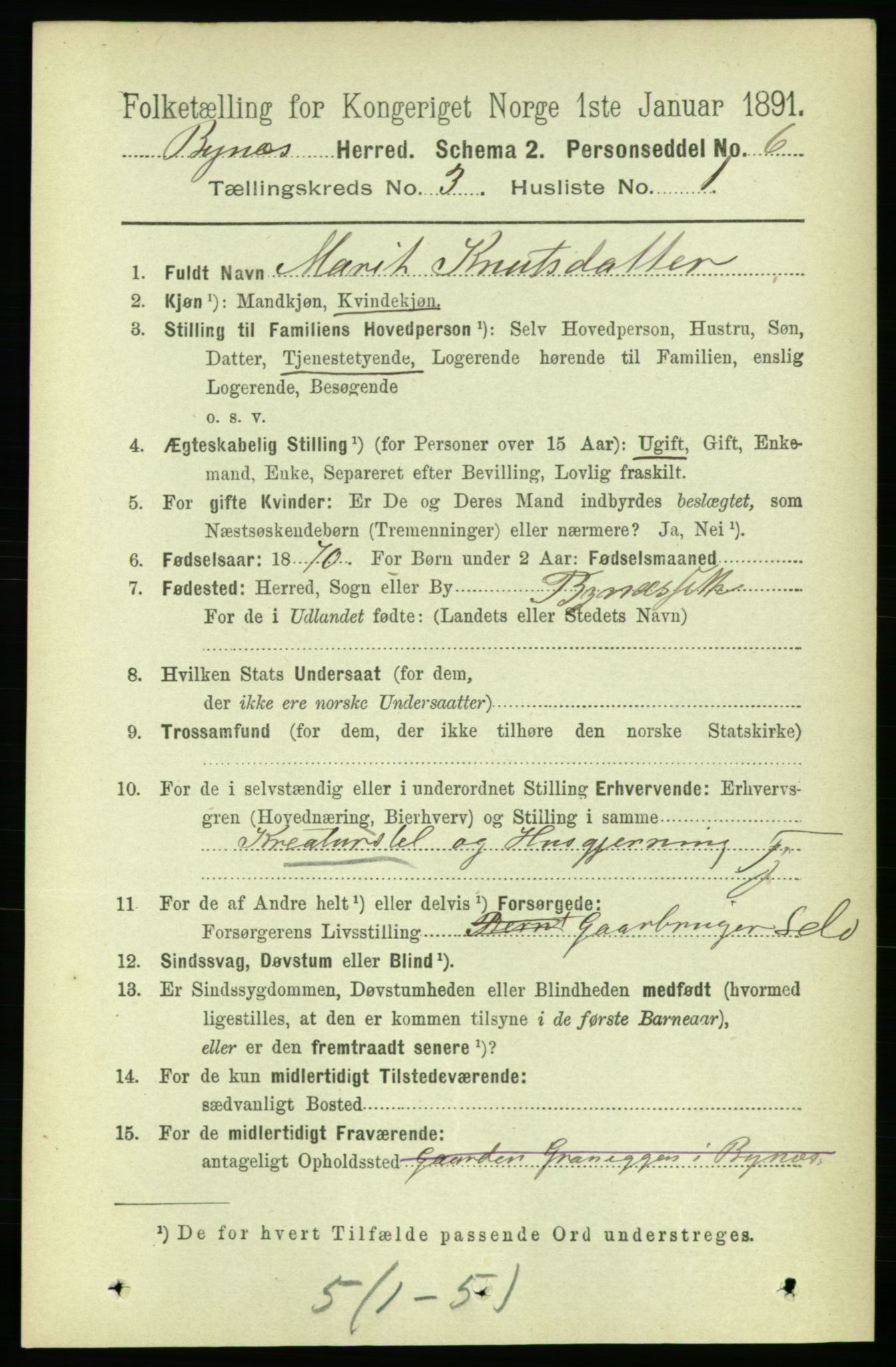 RA, 1891 census for 1655 Byneset, 1891, p. 1290