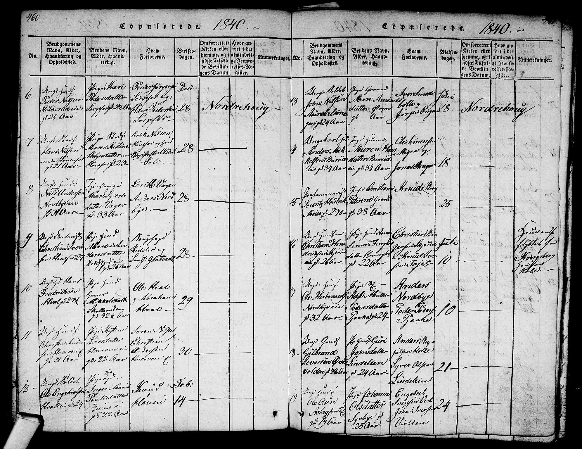 Norderhov kirkebøker, SAKO/A-237/G/Ga/L0003: Parish register (copy) no. I 3 /1, 1814-1876, p. 460-461