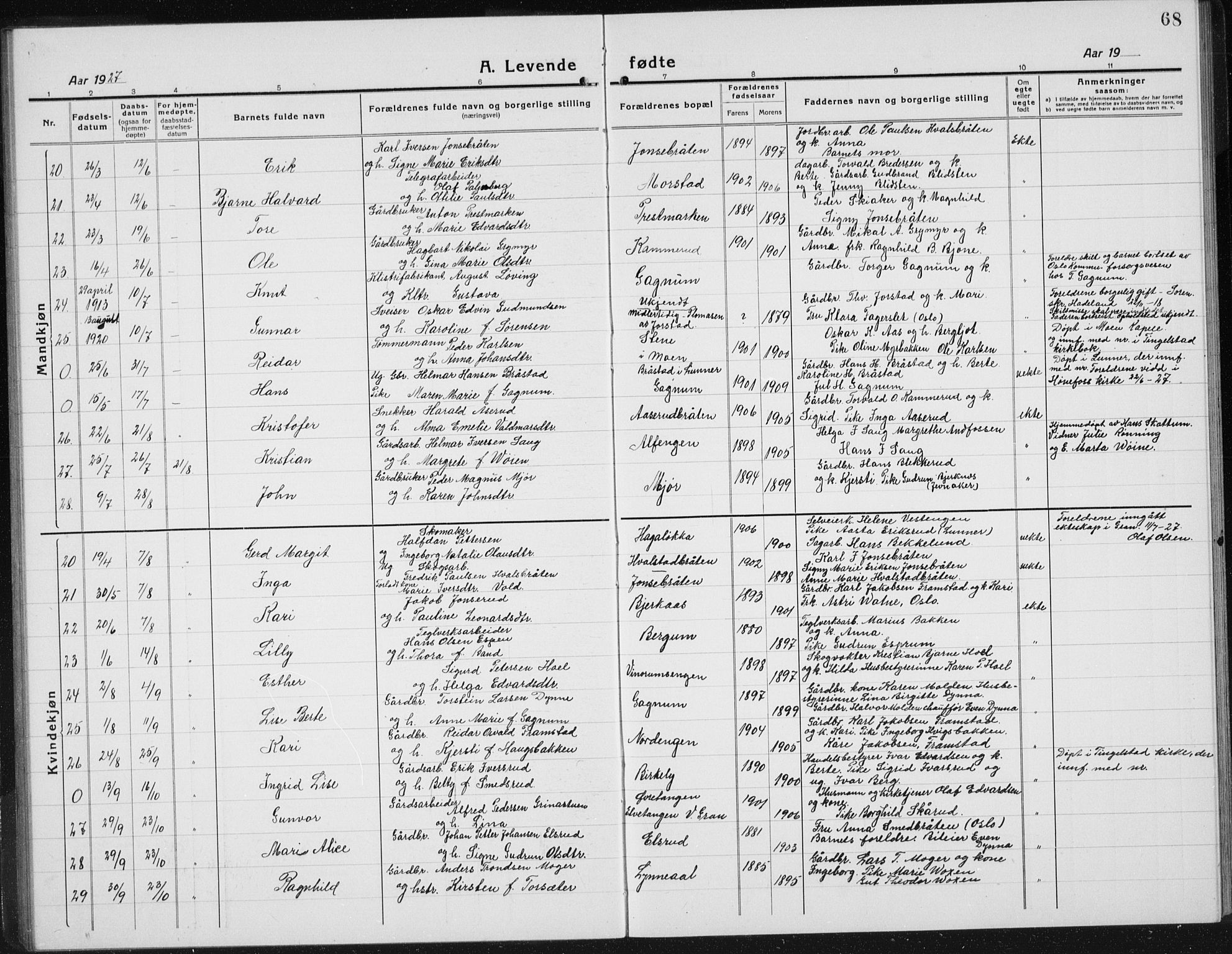 Gran prestekontor, AV/SAH-PREST-112/H/Ha/Hab/L0008: Parish register (copy) no. 8, 1917-1935, p. 68