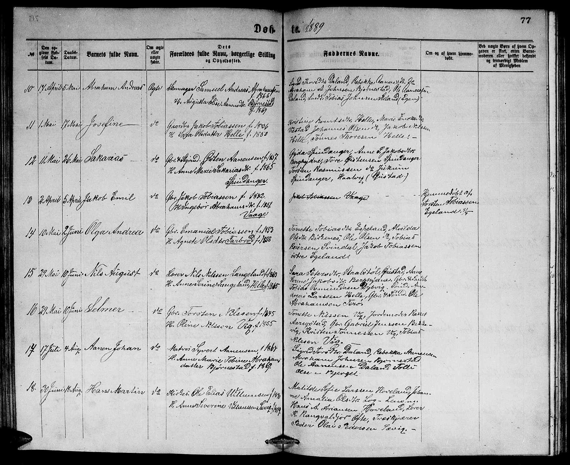 Herad sokneprestkontor, SAK/1111-0018/F/Fb/Fbb/L0003: Parish register (copy) no. B 3, 1872-1889, p. 77
