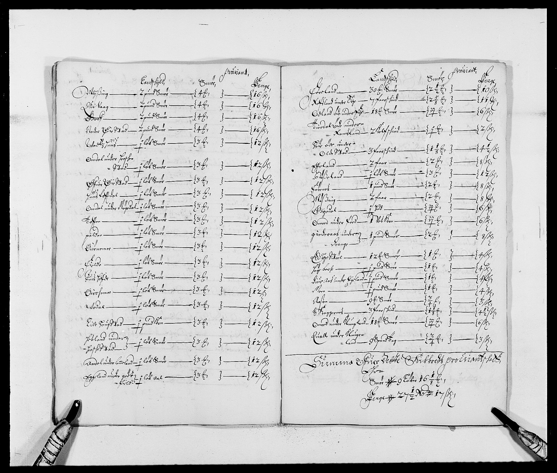 Rentekammeret inntil 1814, Reviderte regnskaper, Fogderegnskap, AV/RA-EA-4092/R46/L2716: Fogderegnskap Jæren og Dalane, 1676, p. 71