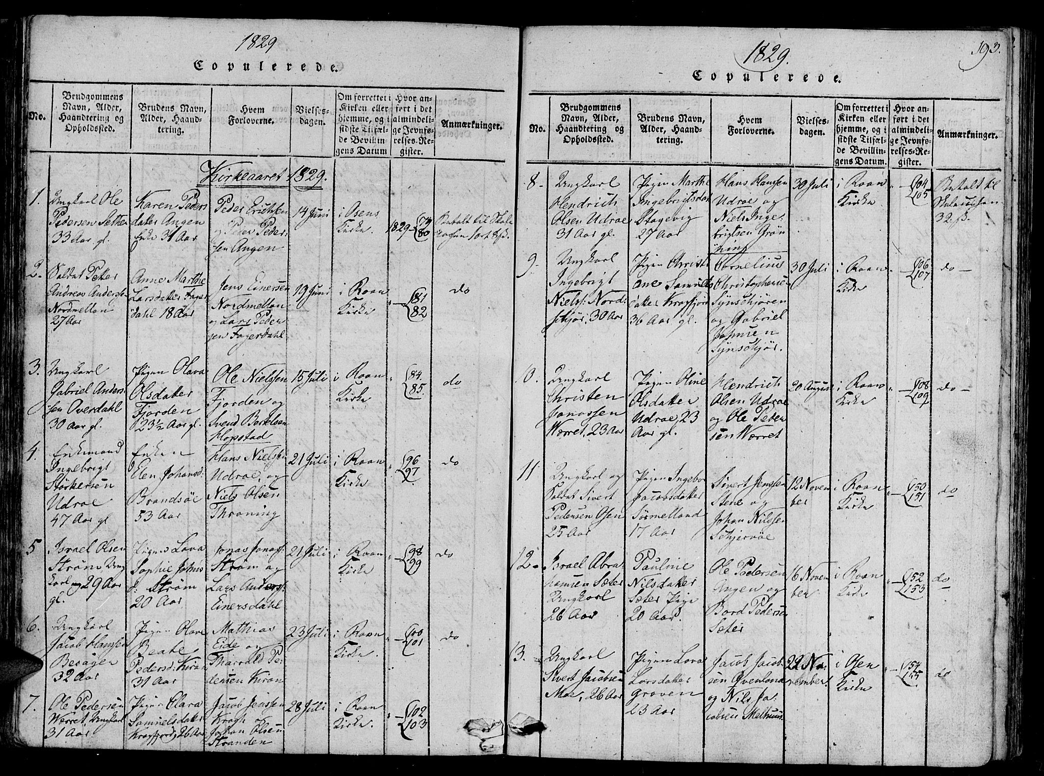 Ministerialprotokoller, klokkerbøker og fødselsregistre - Sør-Trøndelag, SAT/A-1456/657/L0702: Parish register (official) no. 657A03, 1818-1831, p. 193