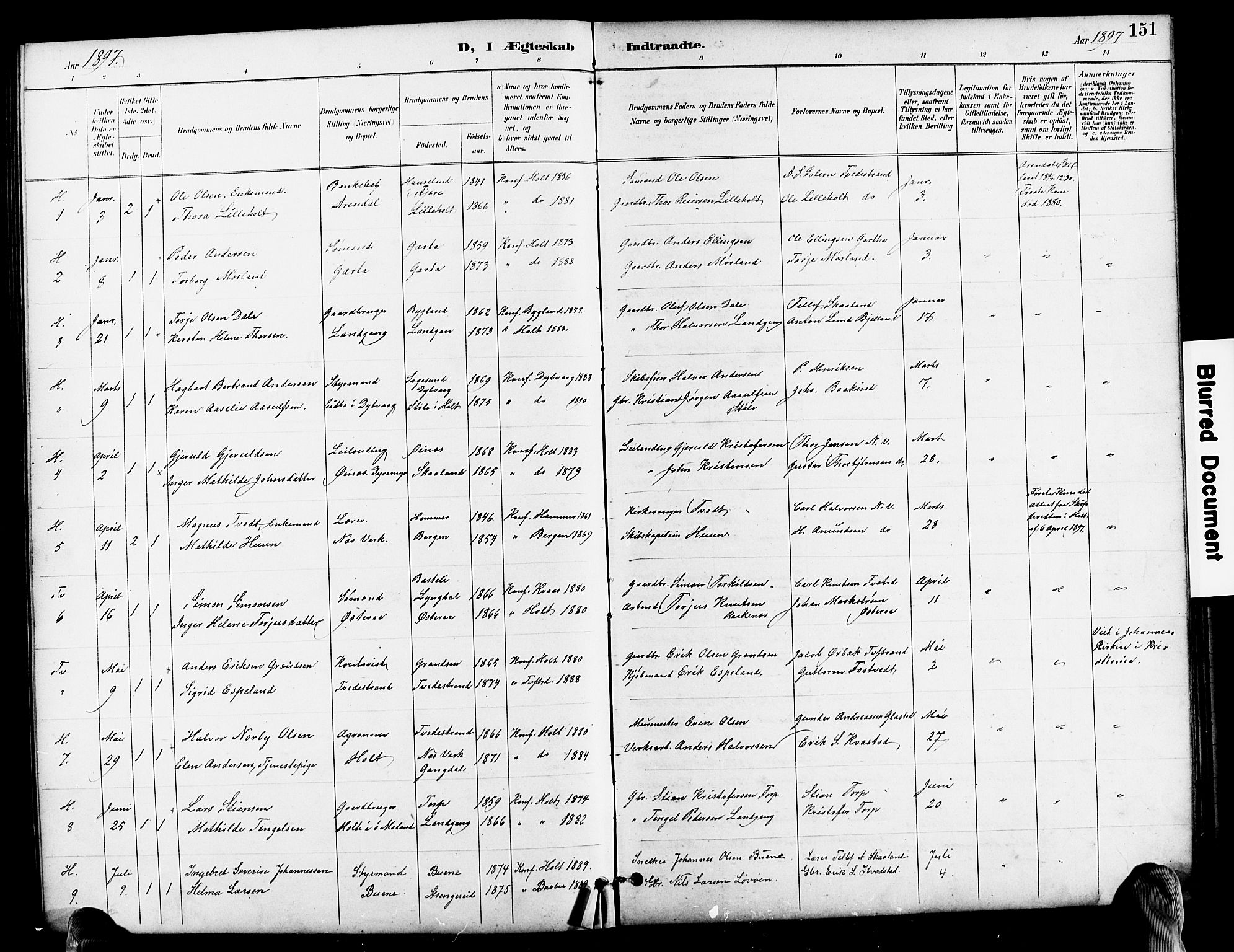 Holt sokneprestkontor, SAK/1111-0021/F/Fb/L0011: Parish register (copy) no. B 11, 1897-1921, p. 151