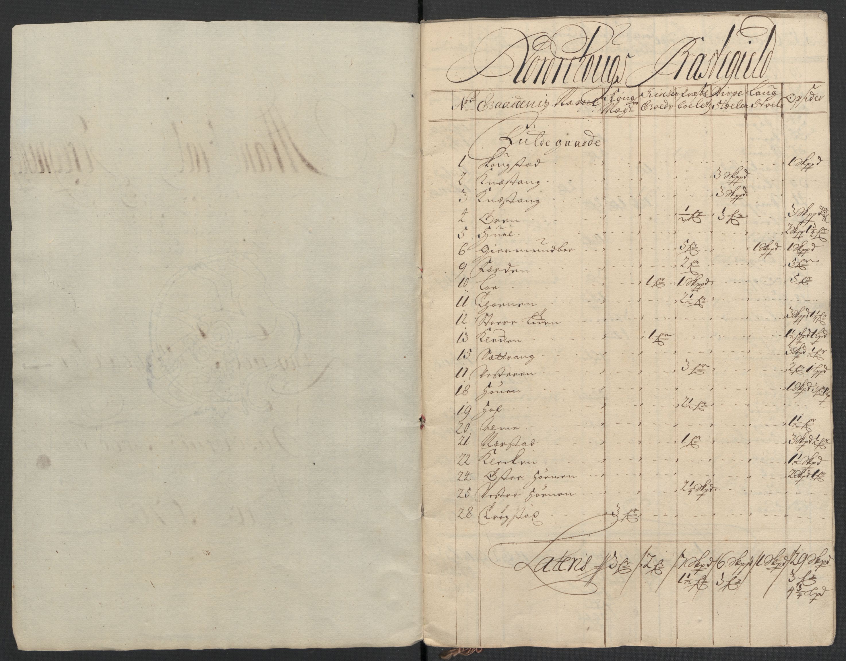 Rentekammeret inntil 1814, Reviderte regnskaper, Fogderegnskap, RA/EA-4092/R22/L1458: Fogderegnskap Ringerike, Hallingdal og Buskerud, 1701, p. 294