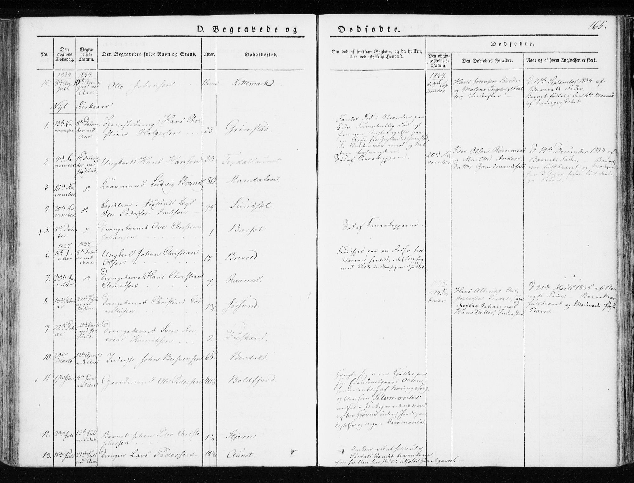 Ministerialprotokoller, klokkerbøker og fødselsregistre - Sør-Trøndelag, AV/SAT-A-1456/655/L0676: Parish register (official) no. 655A05, 1830-1847, p. 165