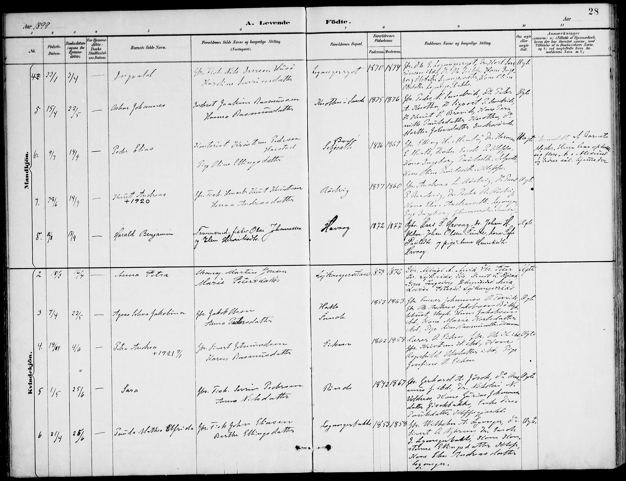 Ministerialprotokoller, klokkerbøker og fødselsregistre - Møre og Romsdal, AV/SAT-A-1454/508/L0095: Parish register (official) no. 508A02, 1887-1920, p. 28