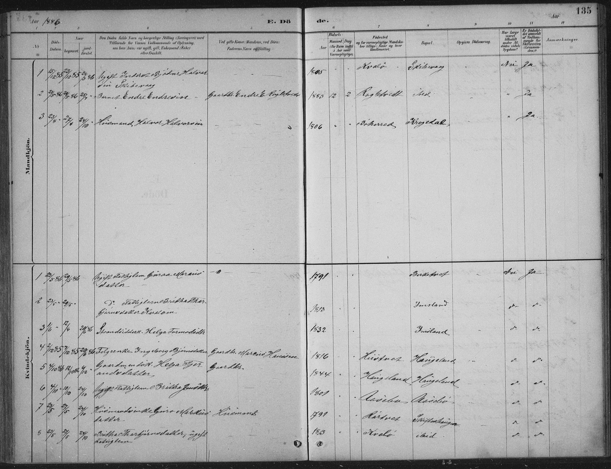 Vikedal sokneprestkontor, AV/SAST-A-101840/01/IV: Parish register (official) no. A 12, 1886-1929, p. 135