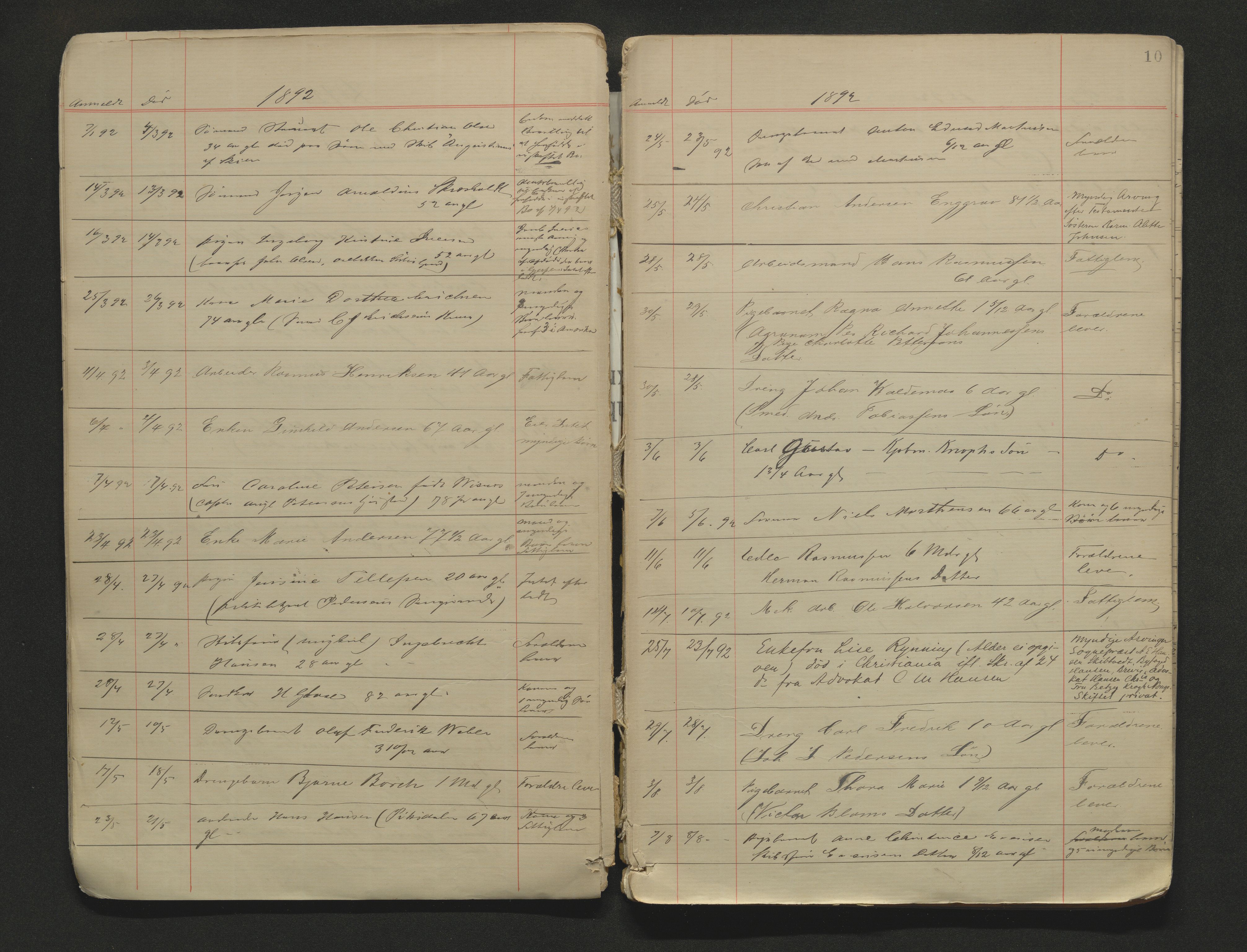 Porsgrunn byfogd, AV/SAKO-A-106/H/Ha/L0002: Dødsanmeldelseprotokoll, 1888-1908, p. 10