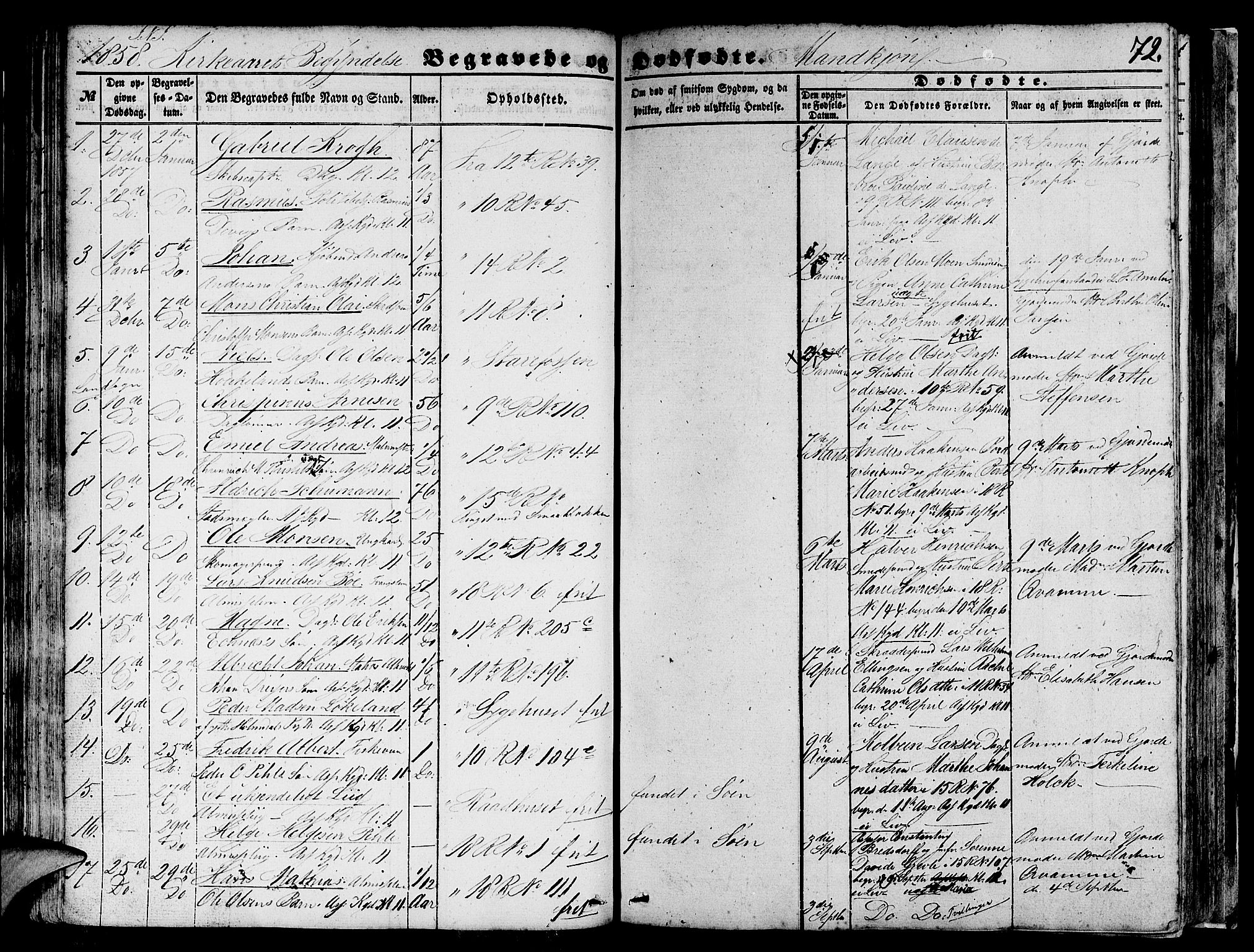 Domkirken sokneprestembete, SAB/A-74801/H/Hab/L0038: Parish register (copy) no. E 2, 1847-1859, p. 72