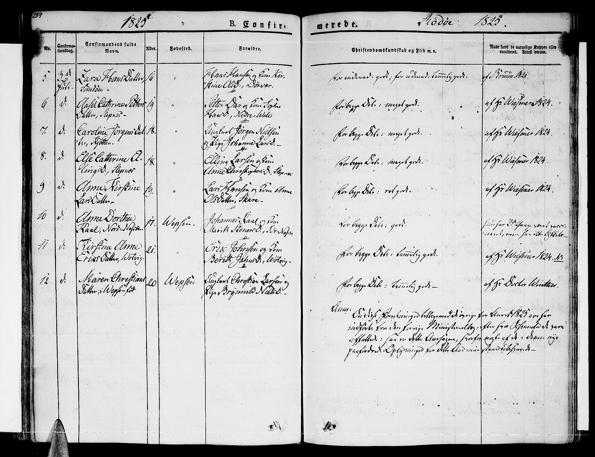 Ministerialprotokoller, klokkerbøker og fødselsregistre - Nordland, AV/SAT-A-1459/841/L0598: Parish register (official) no. 841A06 /1, 1825-1844, p. 284