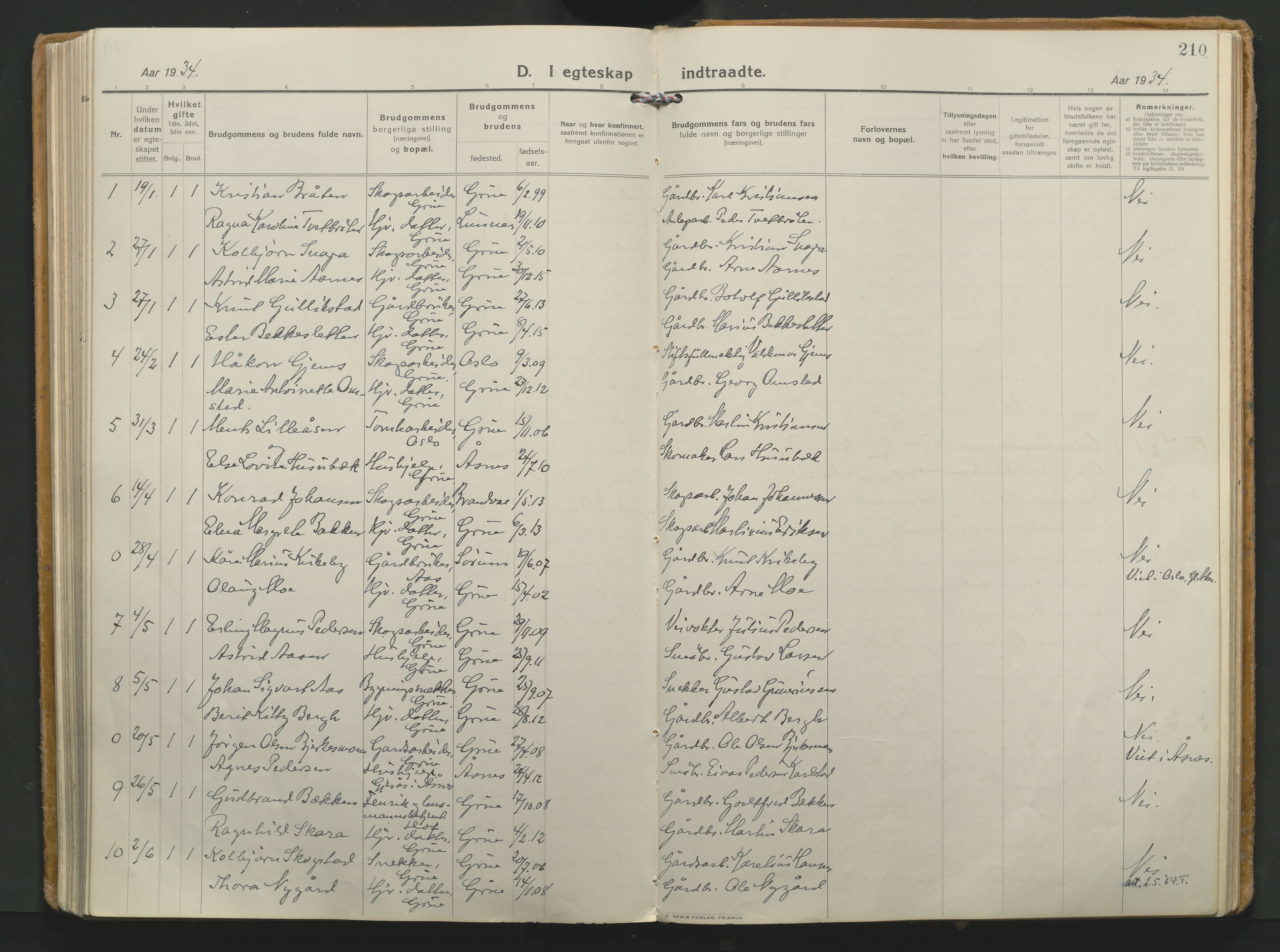 Grue prestekontor, AV/SAH-PREST-036/H/Ha/Haa/L0018: Parish register (official) no. 18, 1923-1940, p. 210