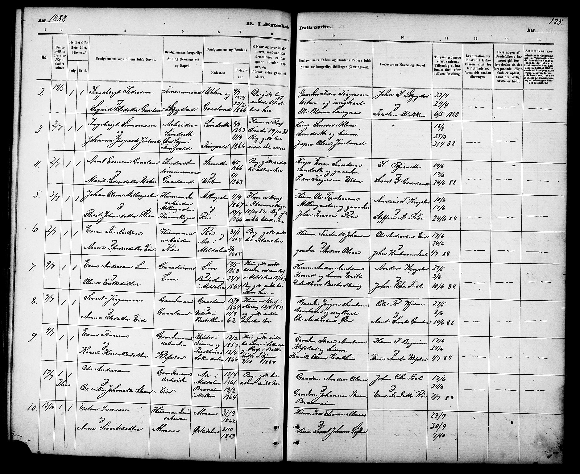 Ministerialprotokoller, klokkerbøker og fødselsregistre - Sør-Trøndelag, SAT/A-1456/694/L1132: Parish register (copy) no. 694C04, 1887-1914, p. 125