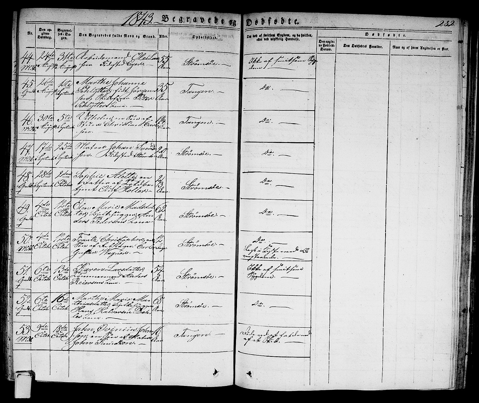 Strømsø kirkebøker, AV/SAKO-A-246/F/Fa/L0012: Parish register (official) no. I 12, 1830-1847, p. 282