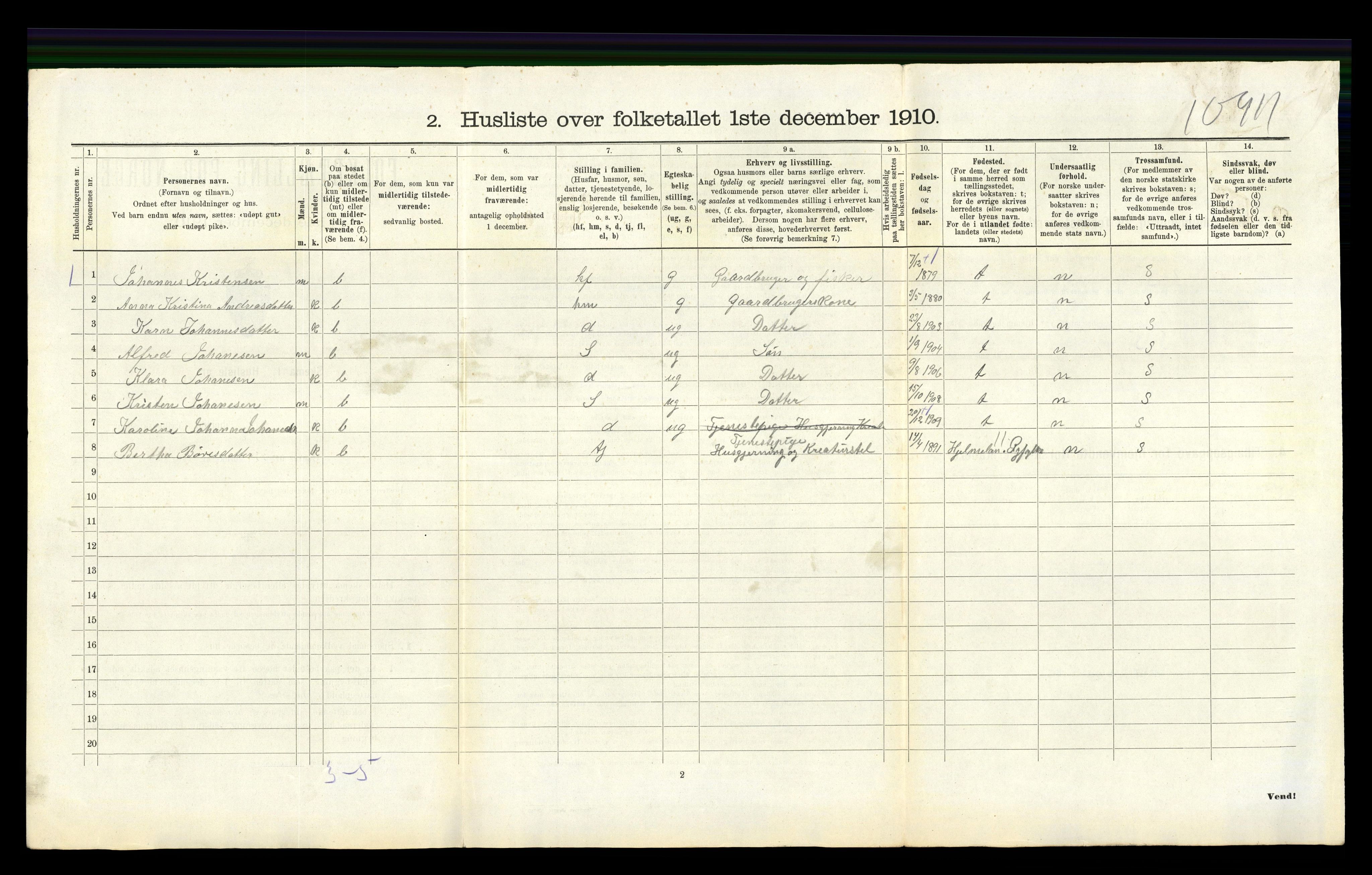 RA, 1910 census for Hetland, 1910, p. 2010