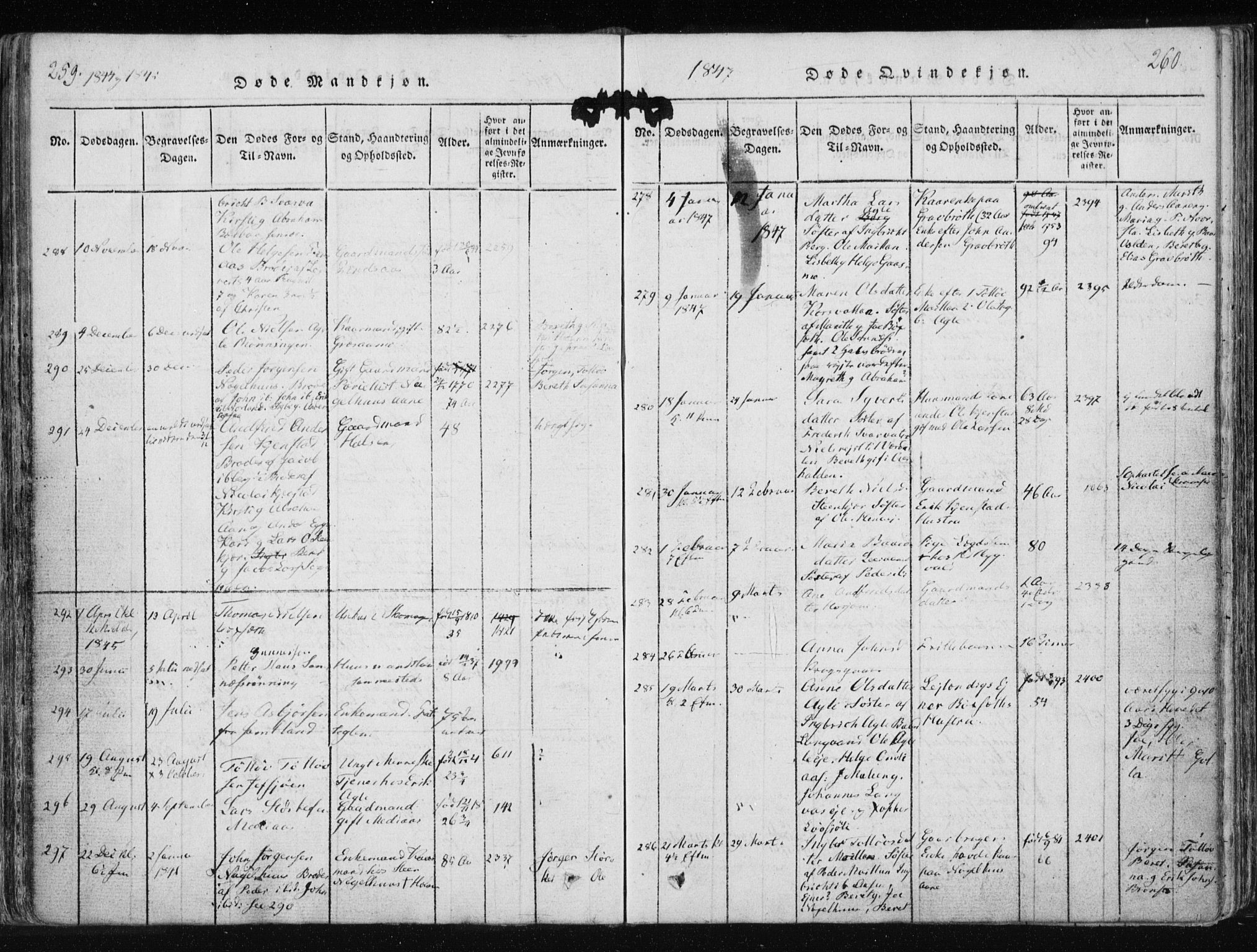 Ministerialprotokoller, klokkerbøker og fødselsregistre - Nord-Trøndelag, SAT/A-1458/749/L0469: Parish register (official) no. 749A03, 1817-1857, p. 259-260