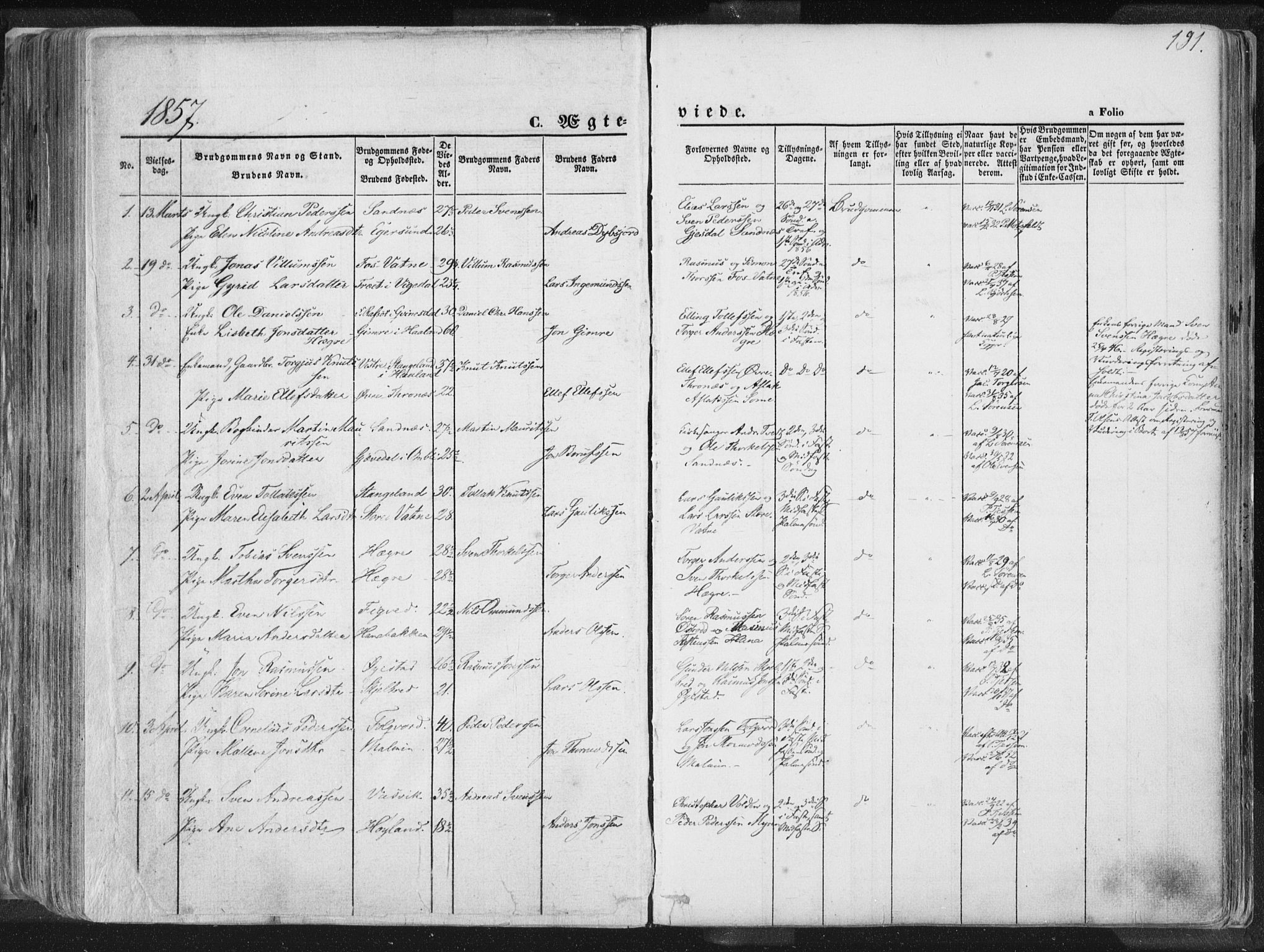 Høyland sokneprestkontor, SAST/A-101799/001/30BA/L0010: Parish register (official) no. A 9.1, 1857-1877, p. 191
