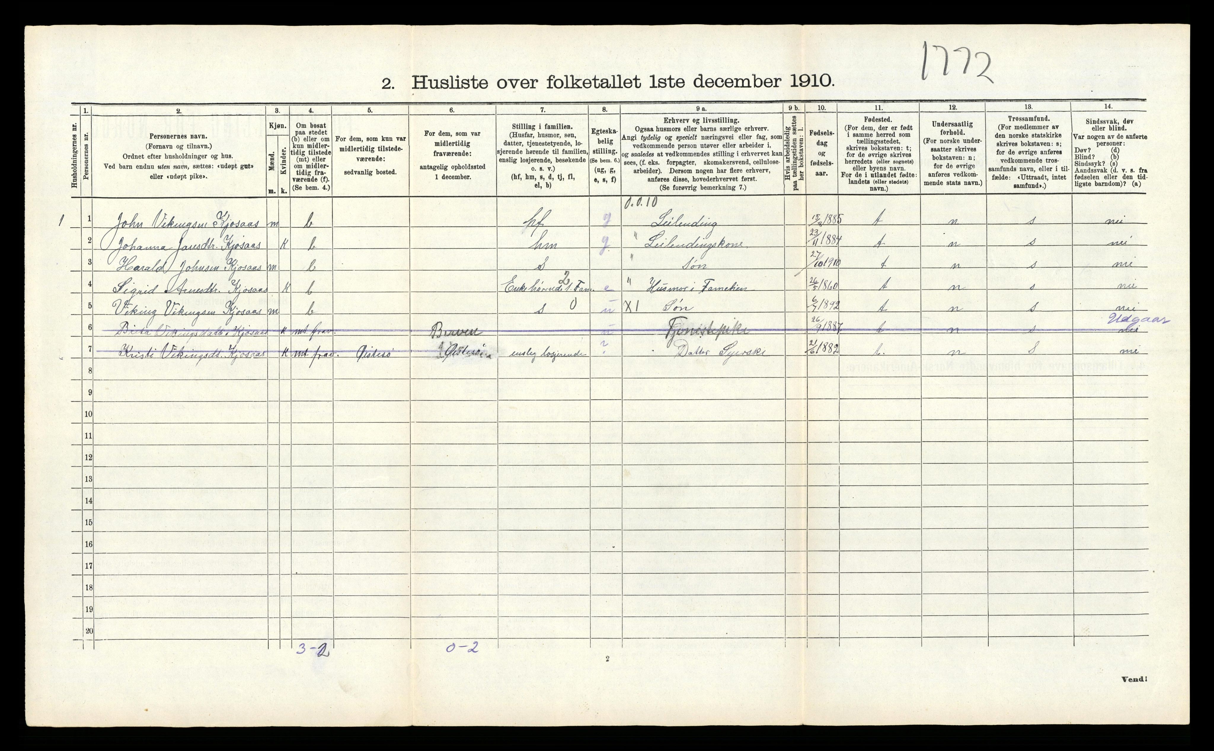 RA, 1910 census for Kvam, 1910, p. 704