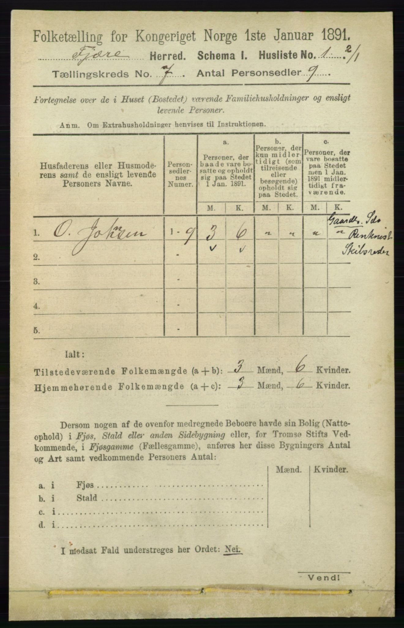 RA, 1891 census for 0923 Fjære, 1891, p. 3124
