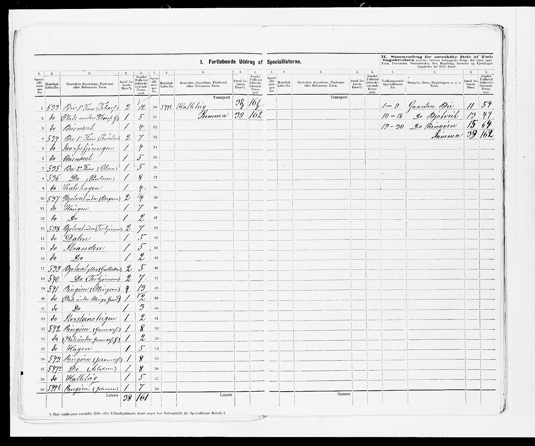 SAB, 1875 census for 1230P Ullensvang, 1875, p. 31