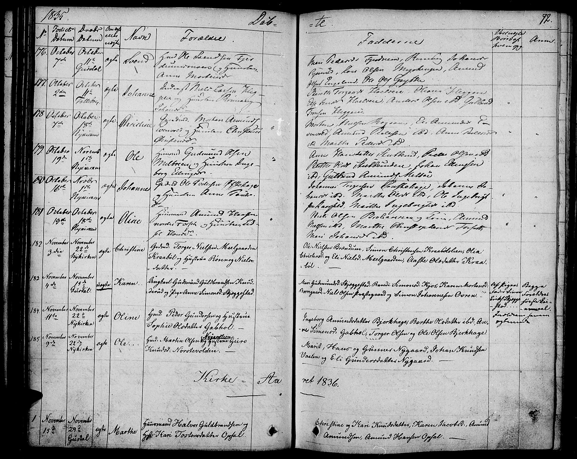 Gausdal prestekontor, SAH/PREST-090/H/Ha/Haa/L0006: Parish register (official) no. 6, 1830-1839, p. 72