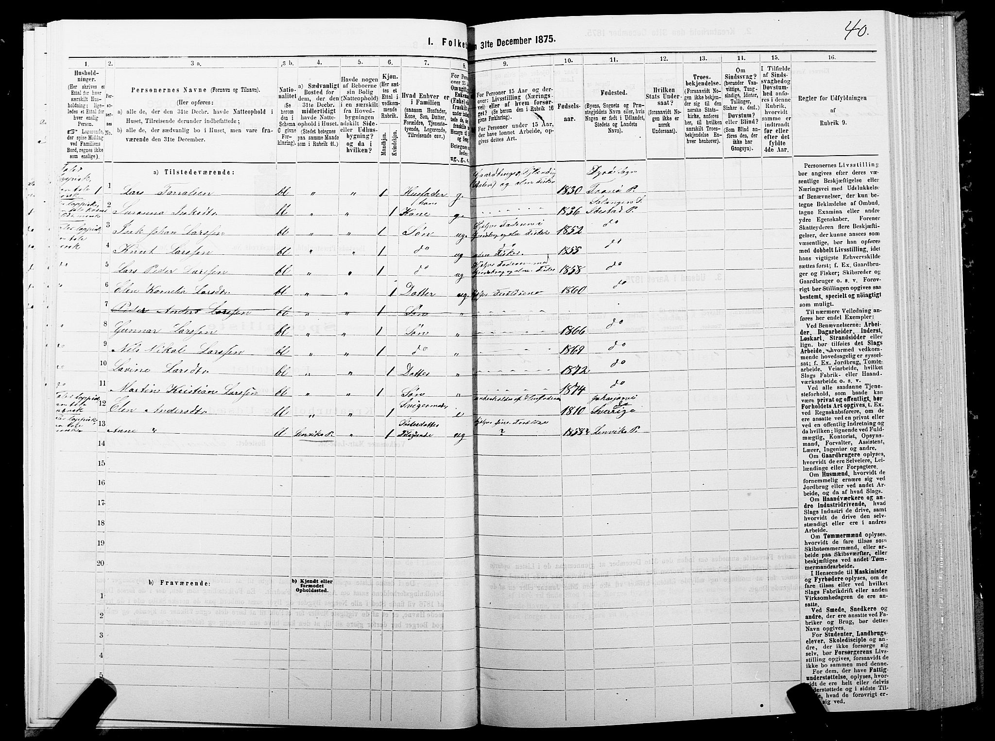 SATØ, 1875 census for 1917P Ibestad, 1875, p. 1040