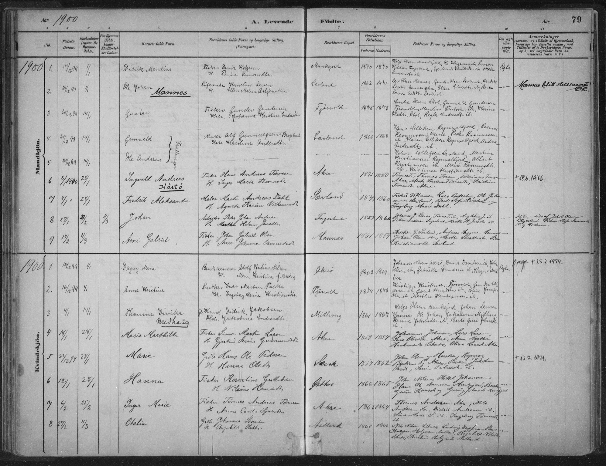 Kopervik sokneprestkontor, SAST/A-101850/H/Ha/Haa/L0004: Parish register (official) no. A 4, 1882-1905, p. 79
